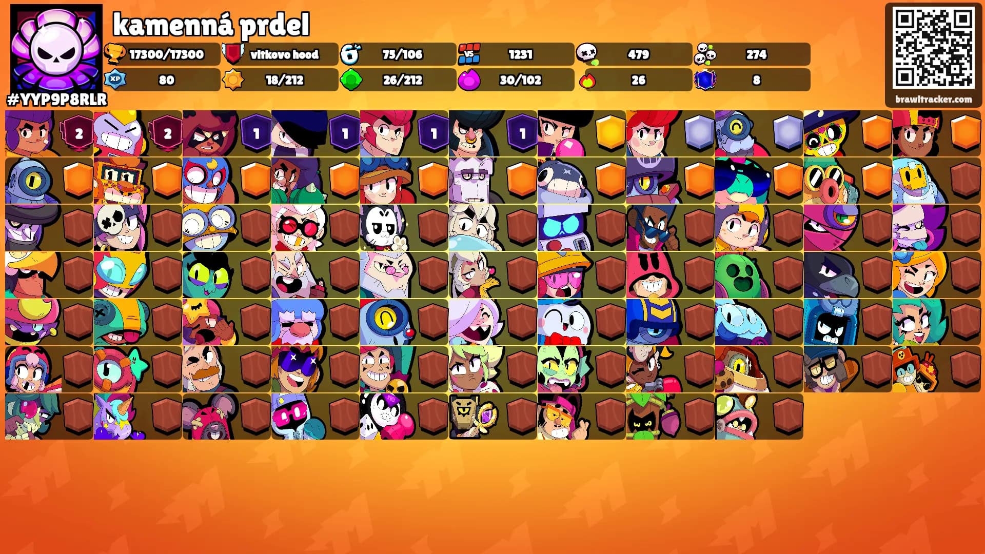 kamenná prdel's Ranks
