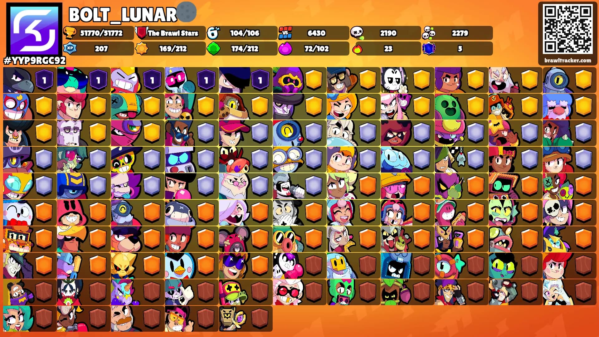 BOLT_LUNAR🌑⚡️'s Ranks