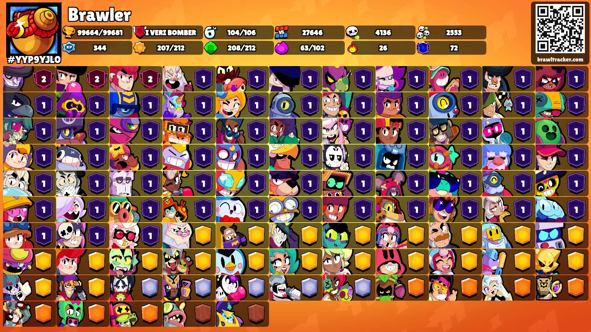 Brawler's Ranks