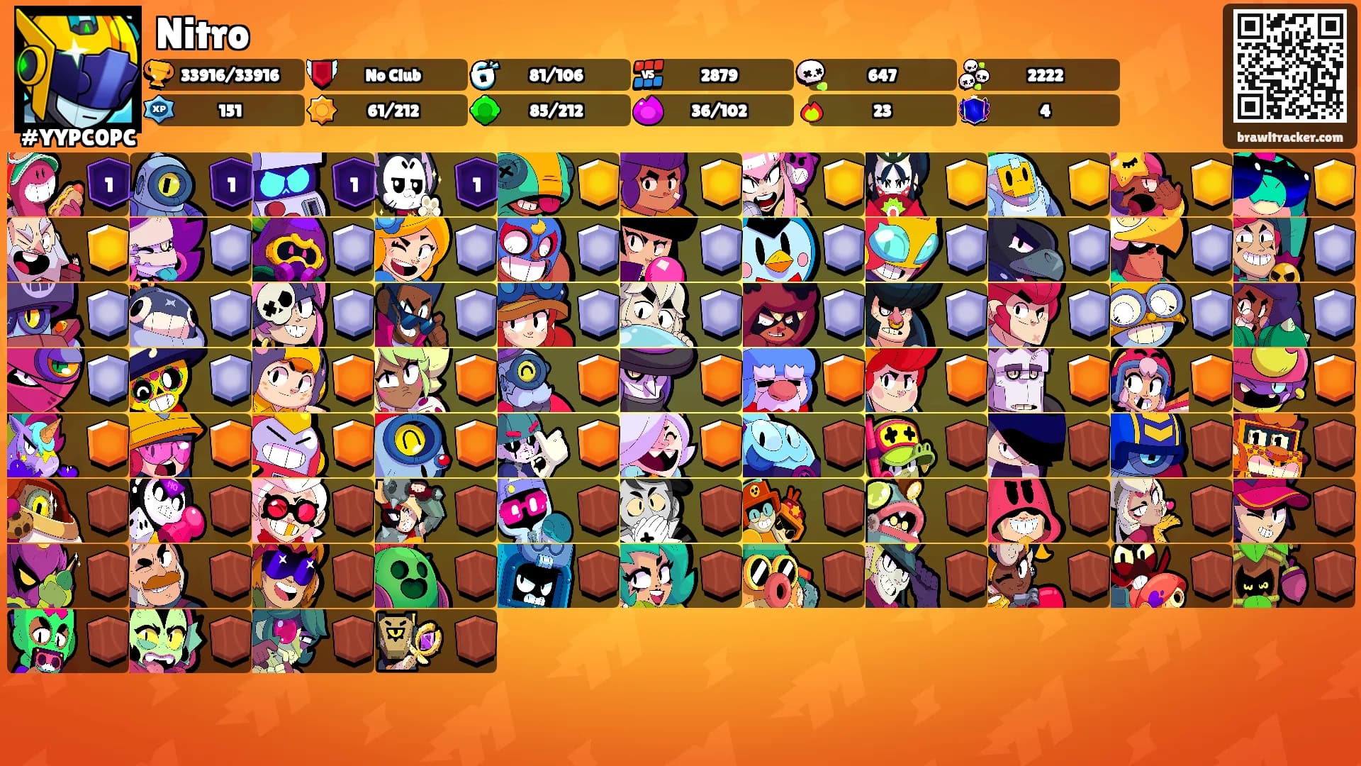 Nitro's Ranks