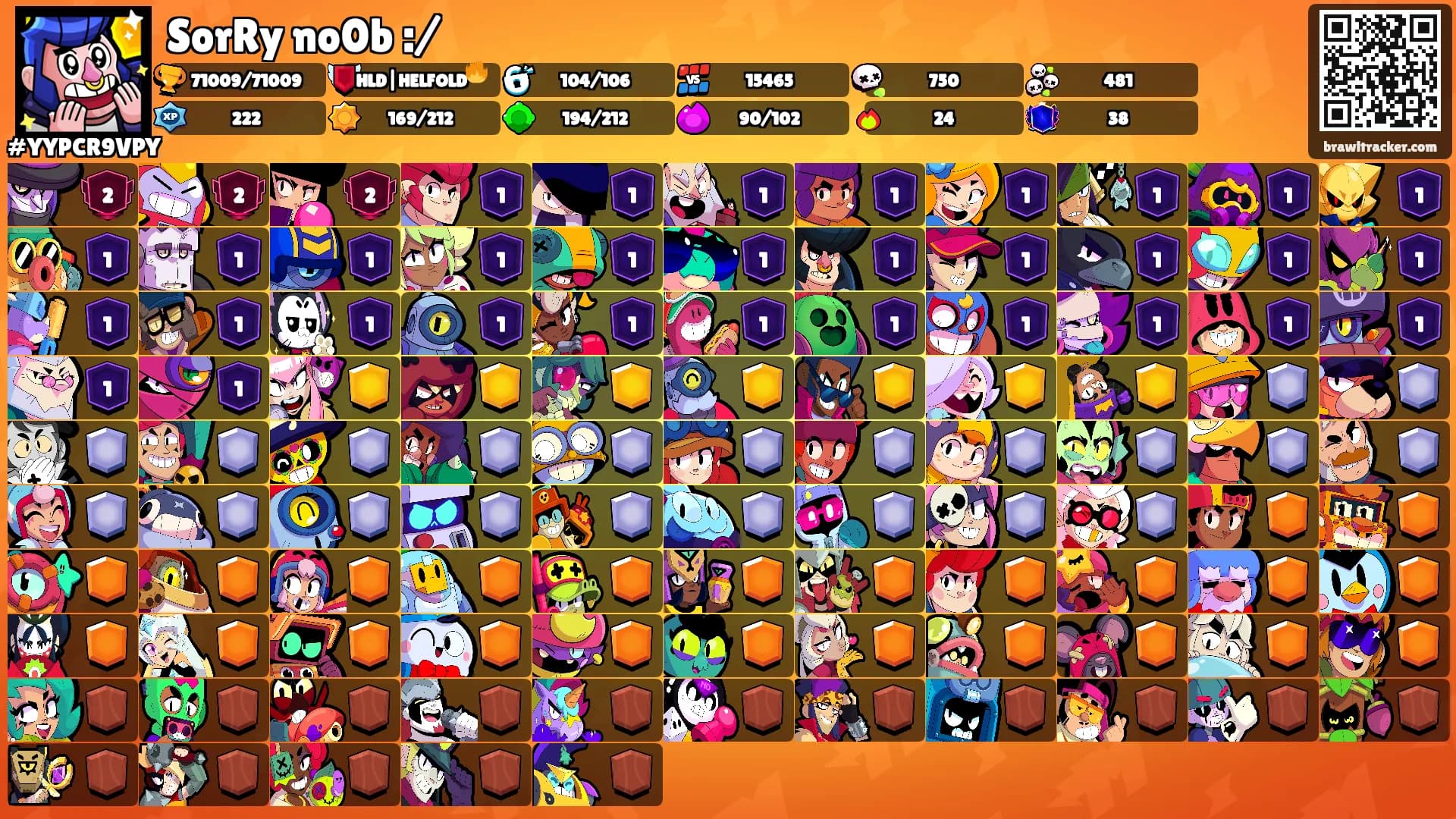 SorRy no0b :/'s Ranks