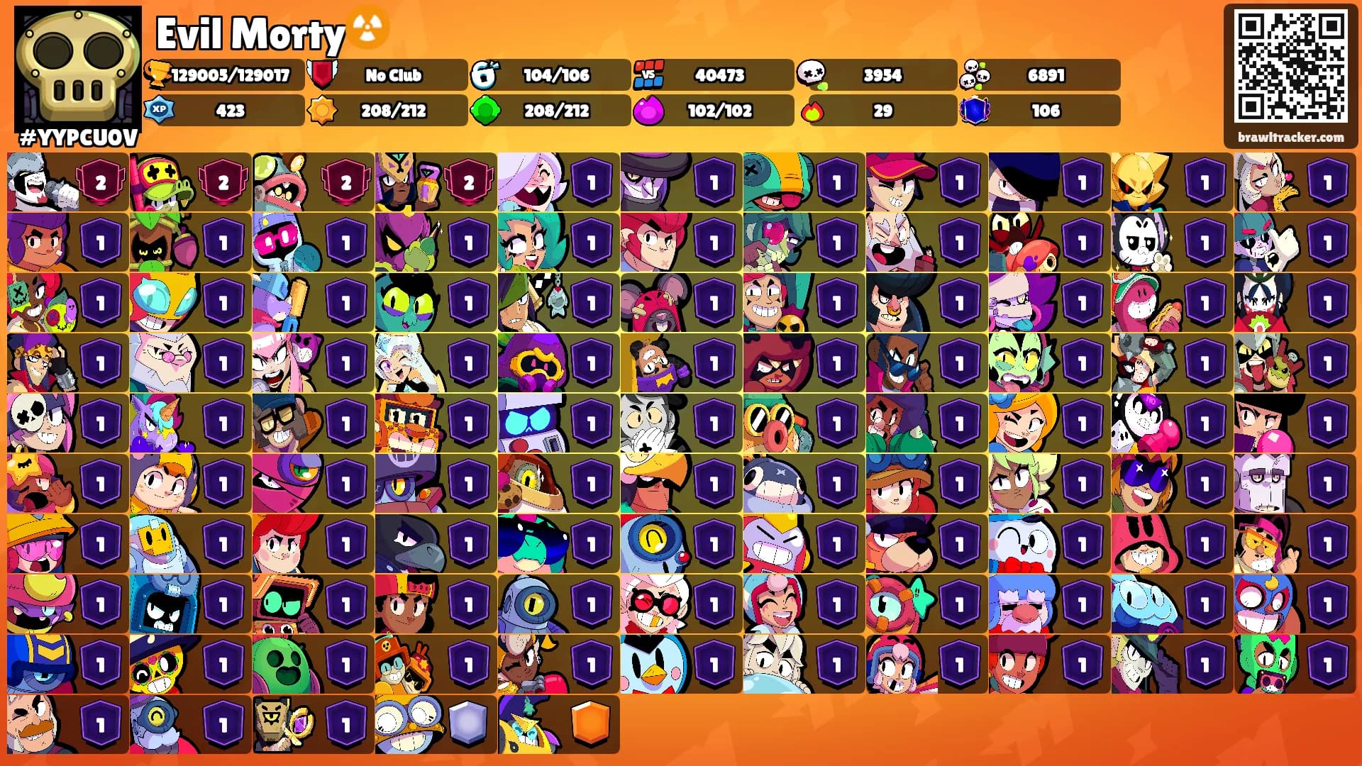Evil Morty☢️'s Ranks