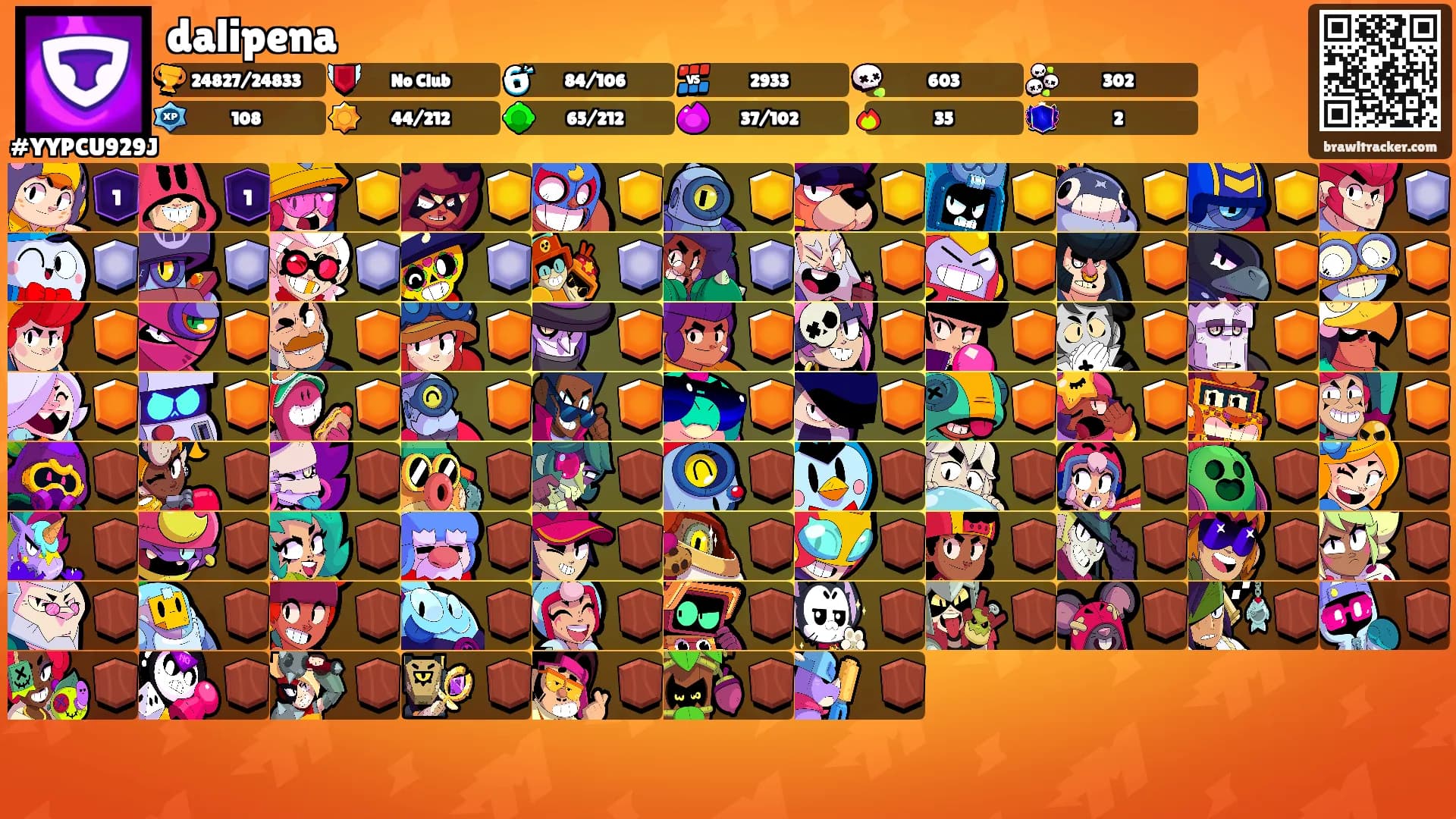 dalipena's Ranks