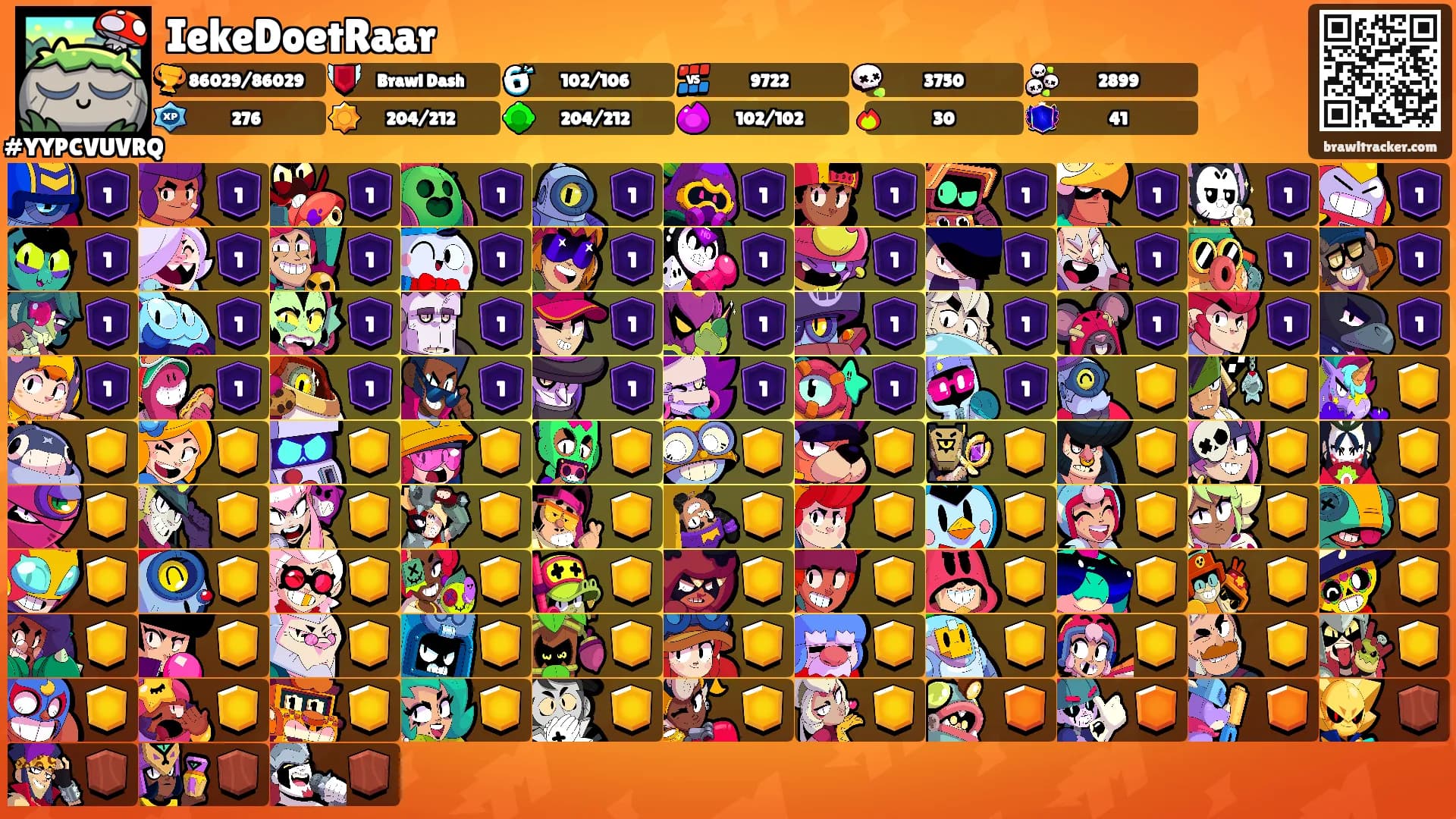 IekeDoetRaar's Ranks