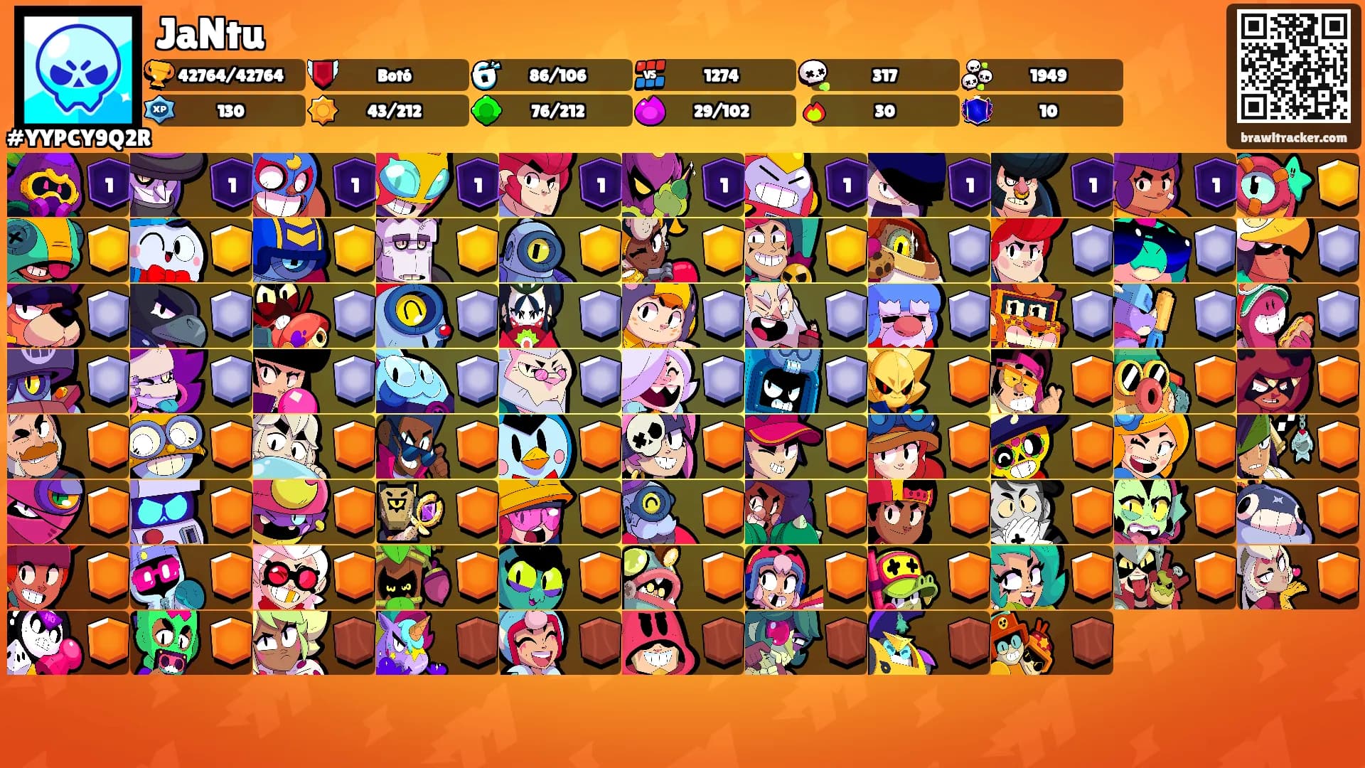 JaNtu's Ranks