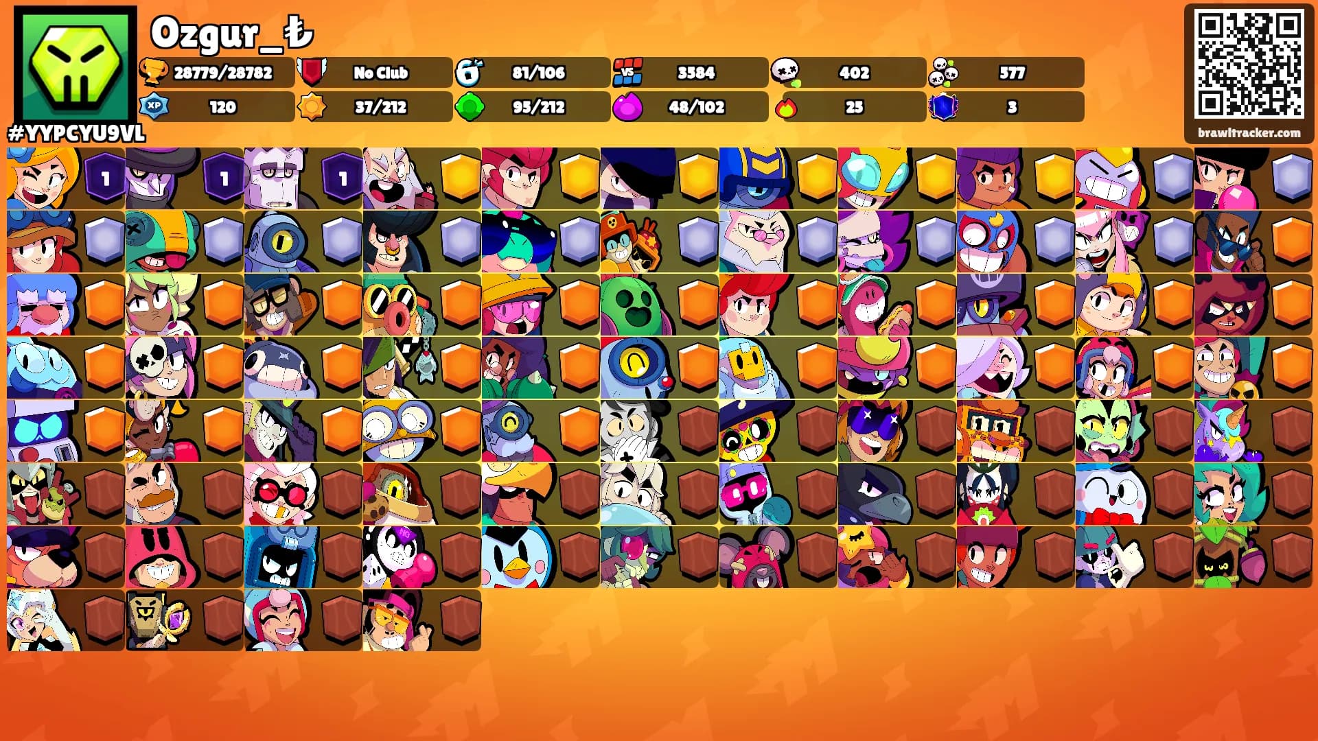 Ozgur_₺'s Ranks