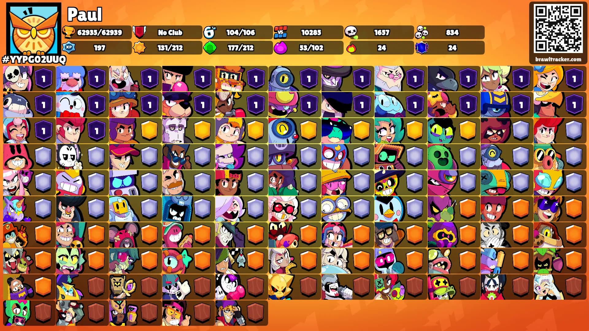 Paul's Ranks