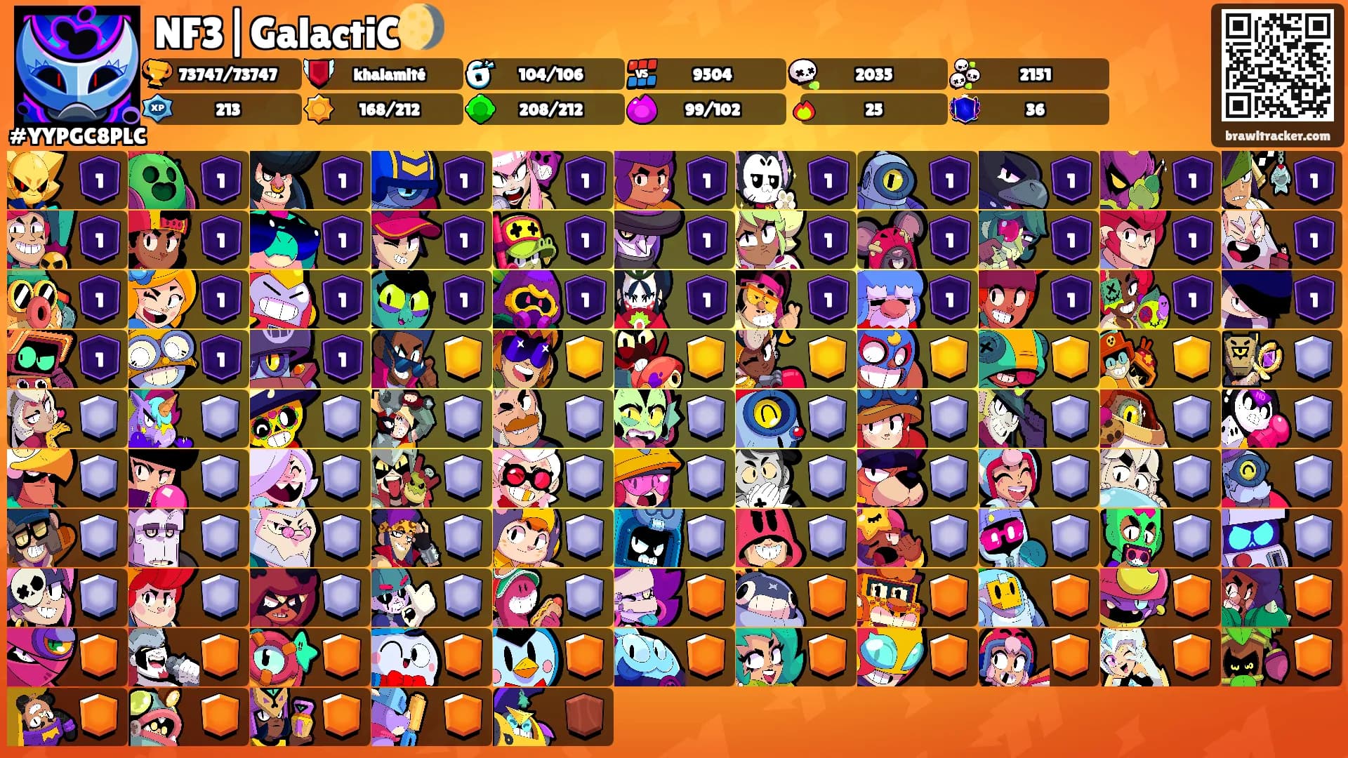 NF3|GalactiC🌖's Ranks