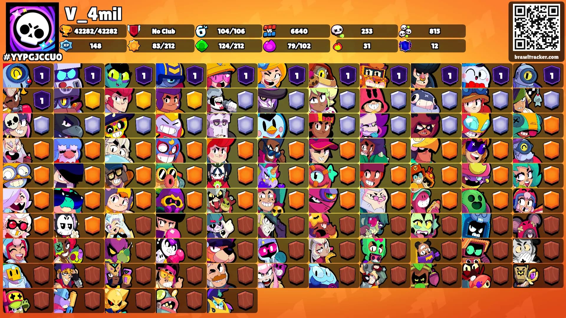 V_4mil's Ranks