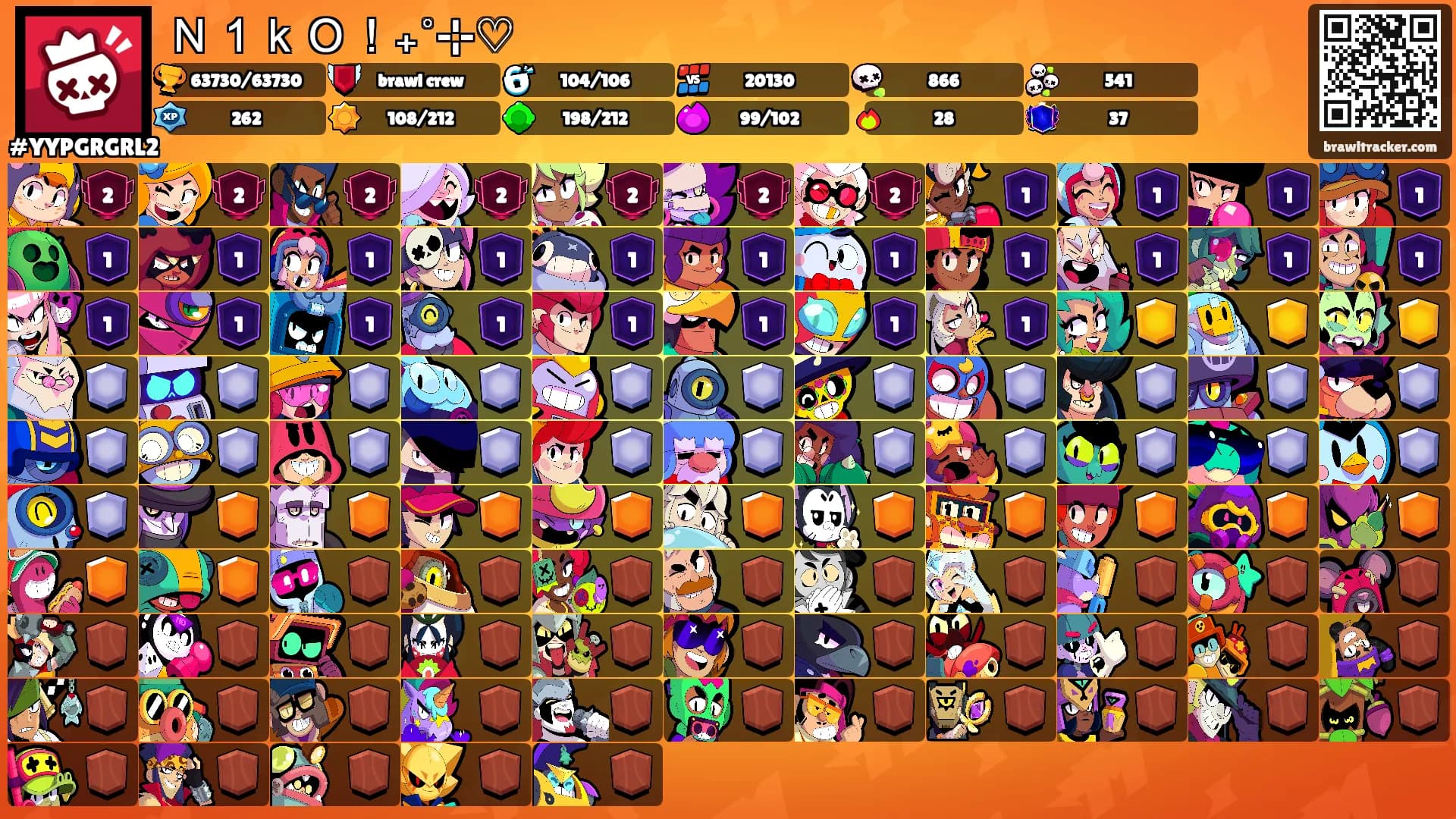 Ｎ１ｋＯ！₊˚⊹♡'s Ranks