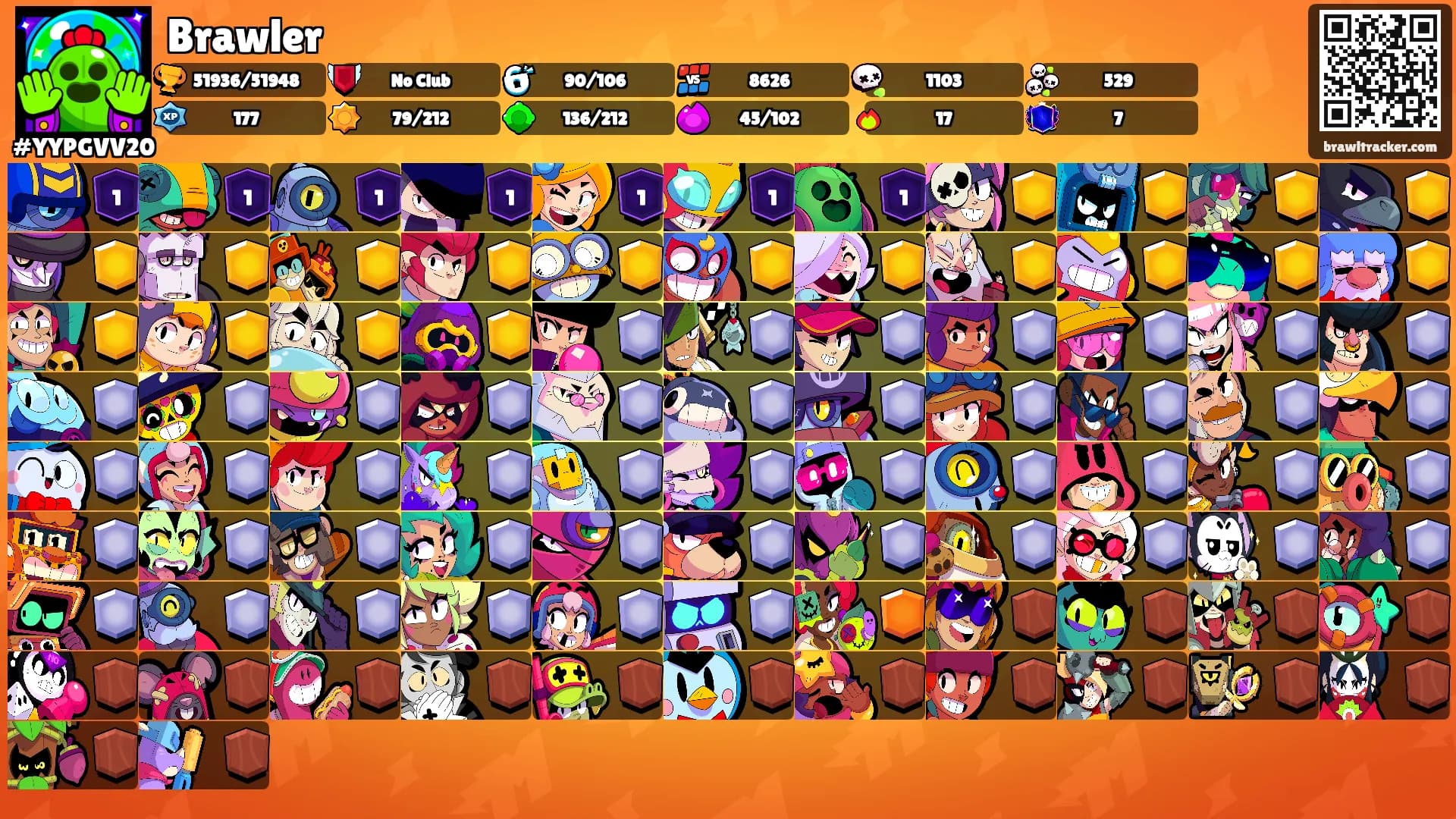 Brawler's Ranks