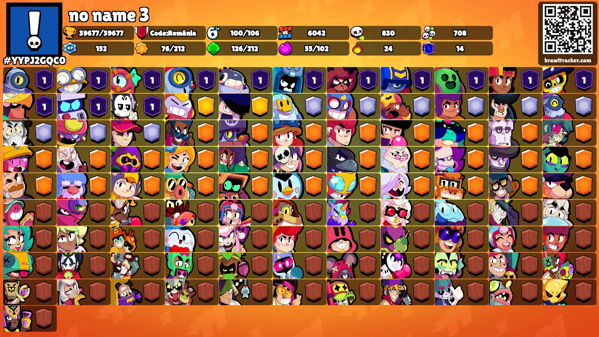 no name 3's Ranks