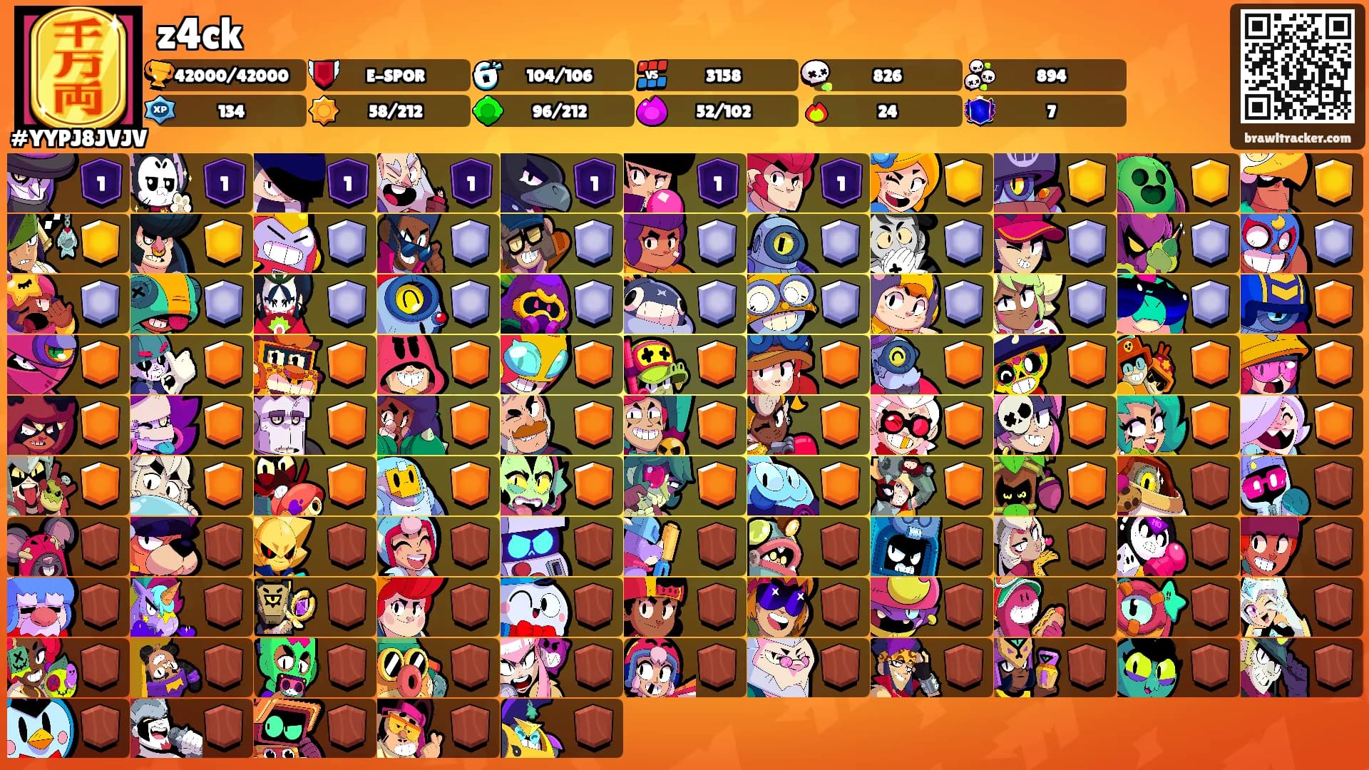 z4ck's Ranks
