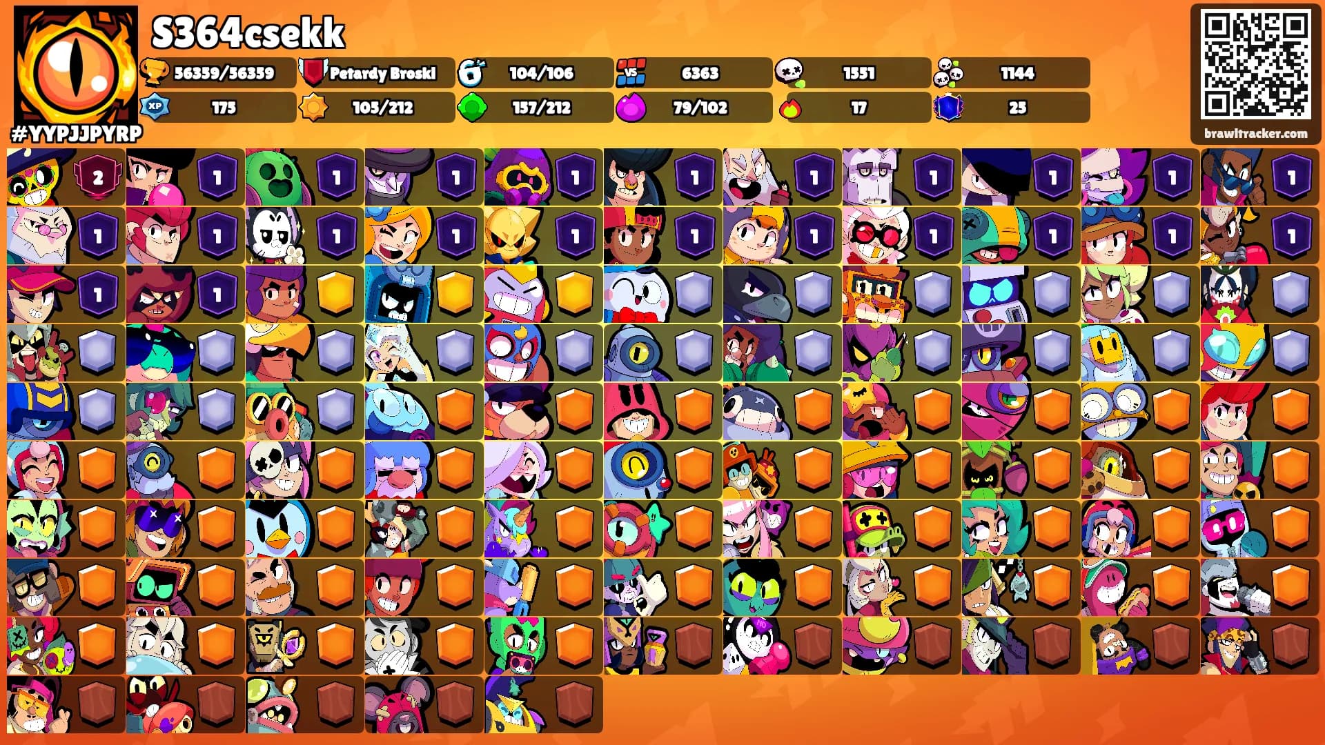 S364csekk's Ranks