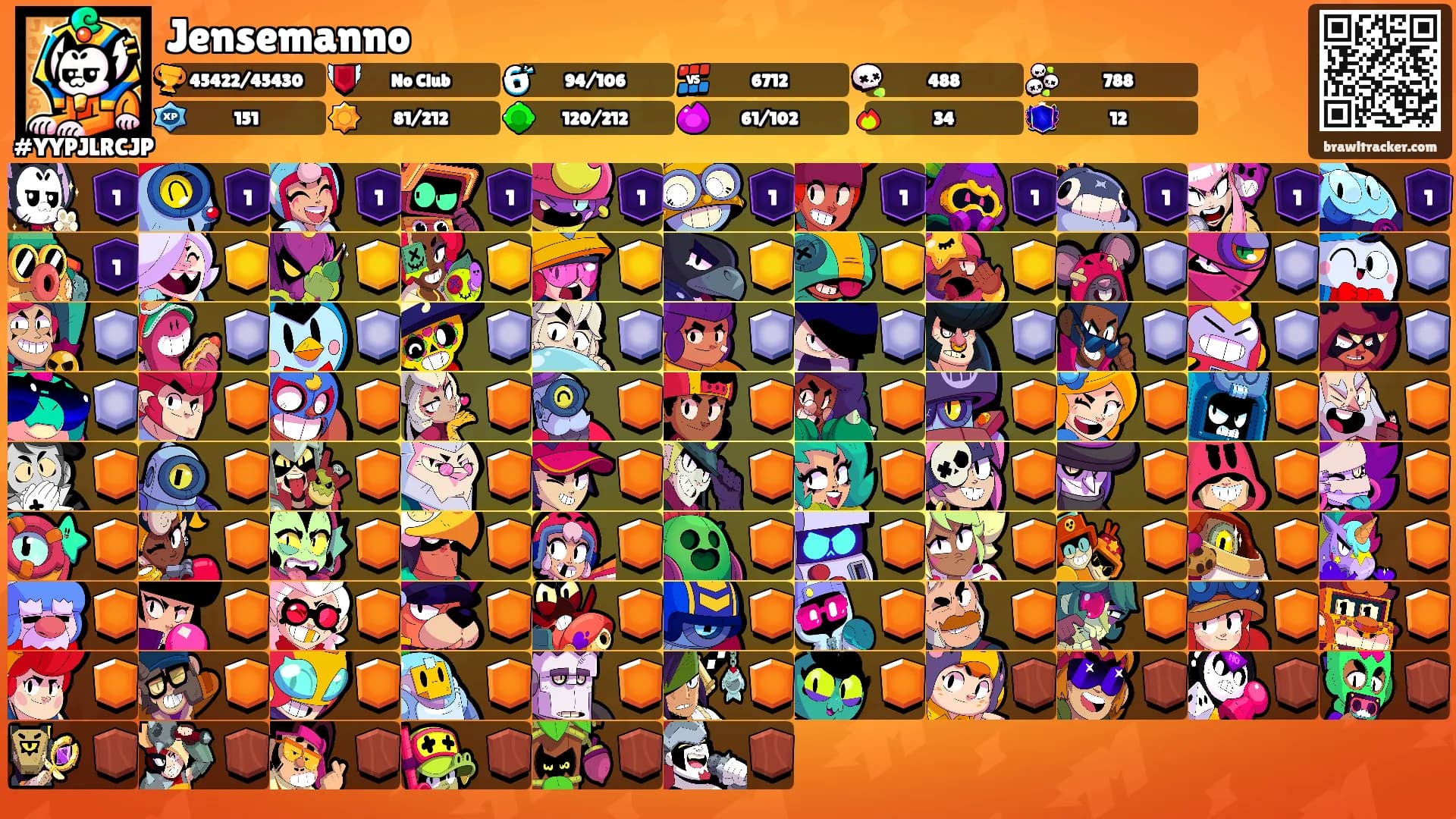 Jensemanno's Ranks