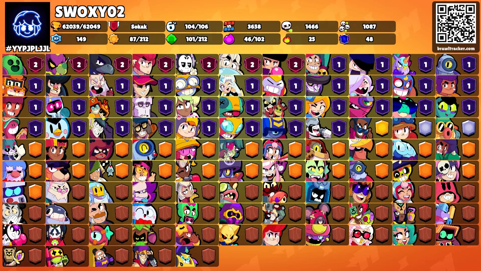 SWOXY02's Ranks