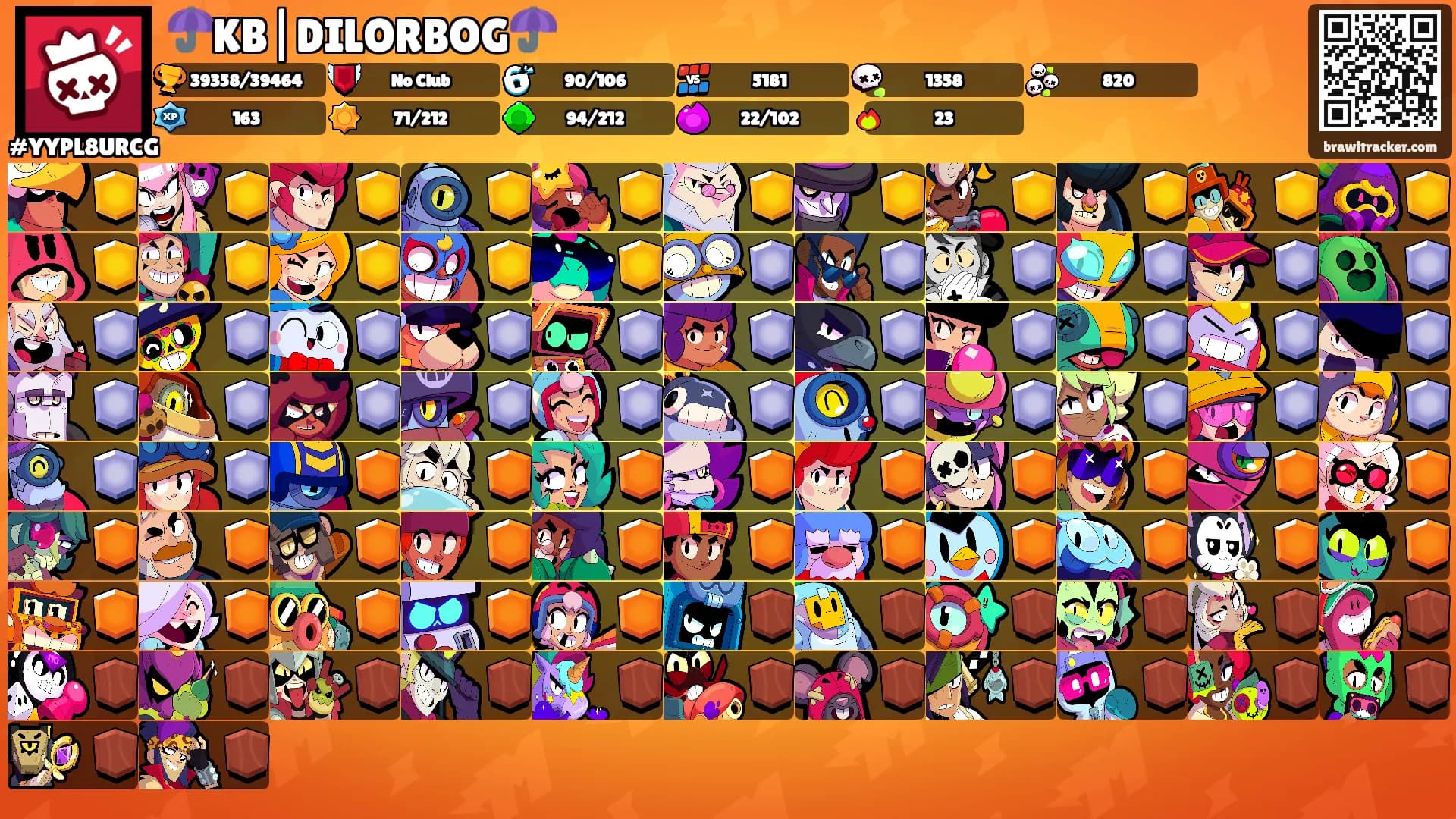 ☂️KB|DILORBOG☂️'s Ranks
