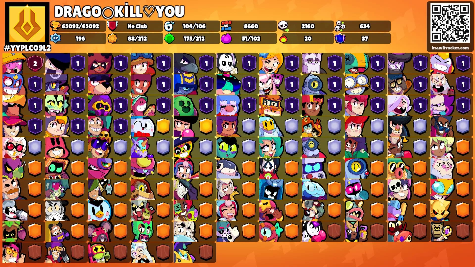 DRAGO○KİLL♡YOU's Ranks