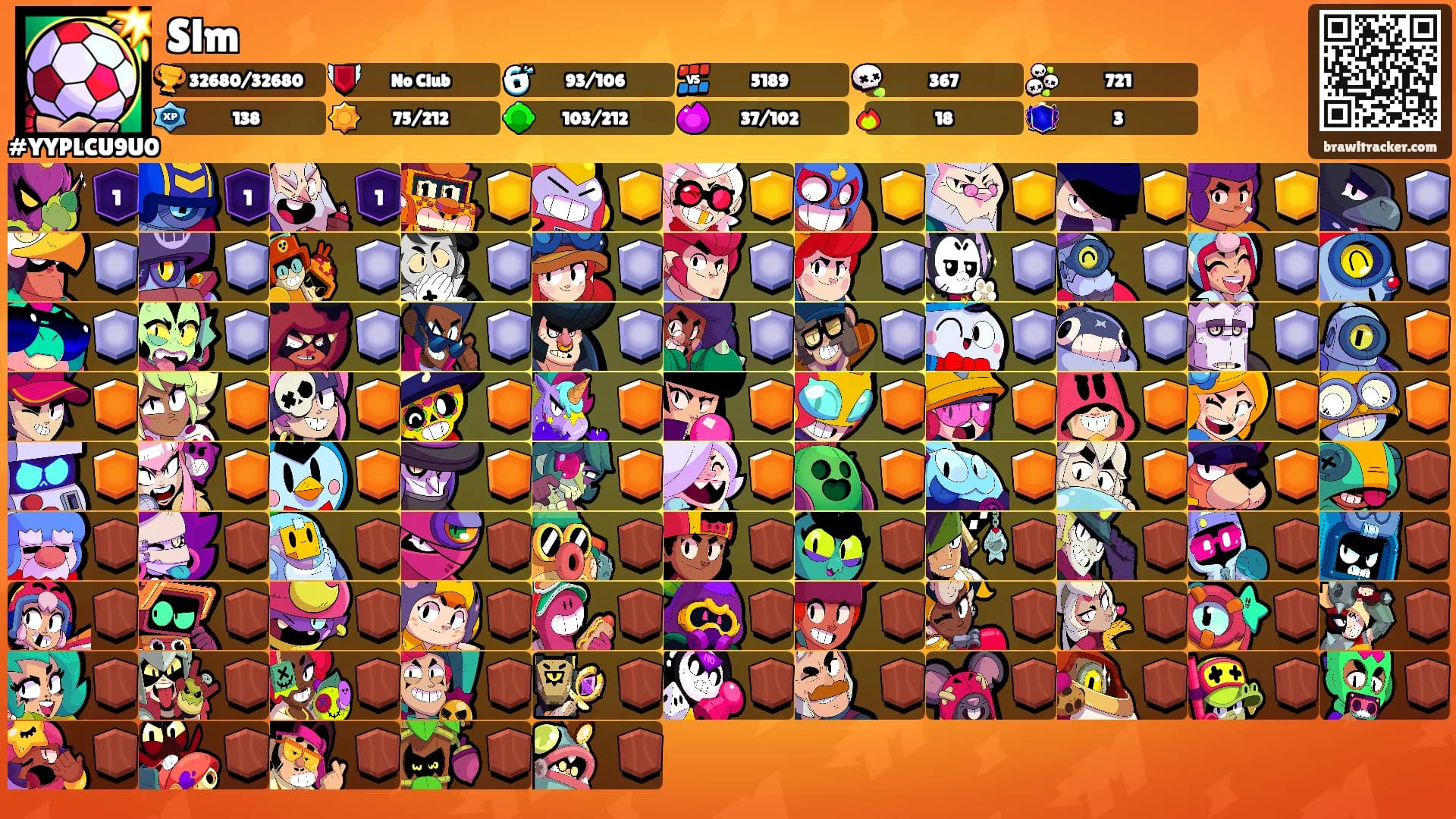 Slm's Ranks