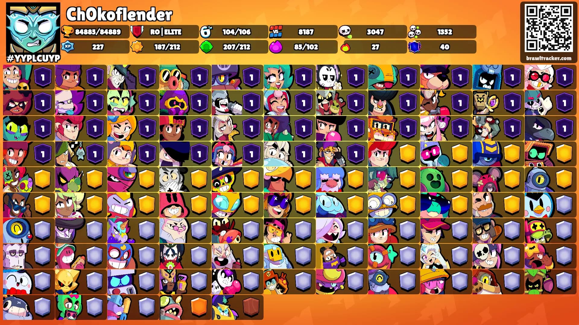 Ch0koflender's Ranks