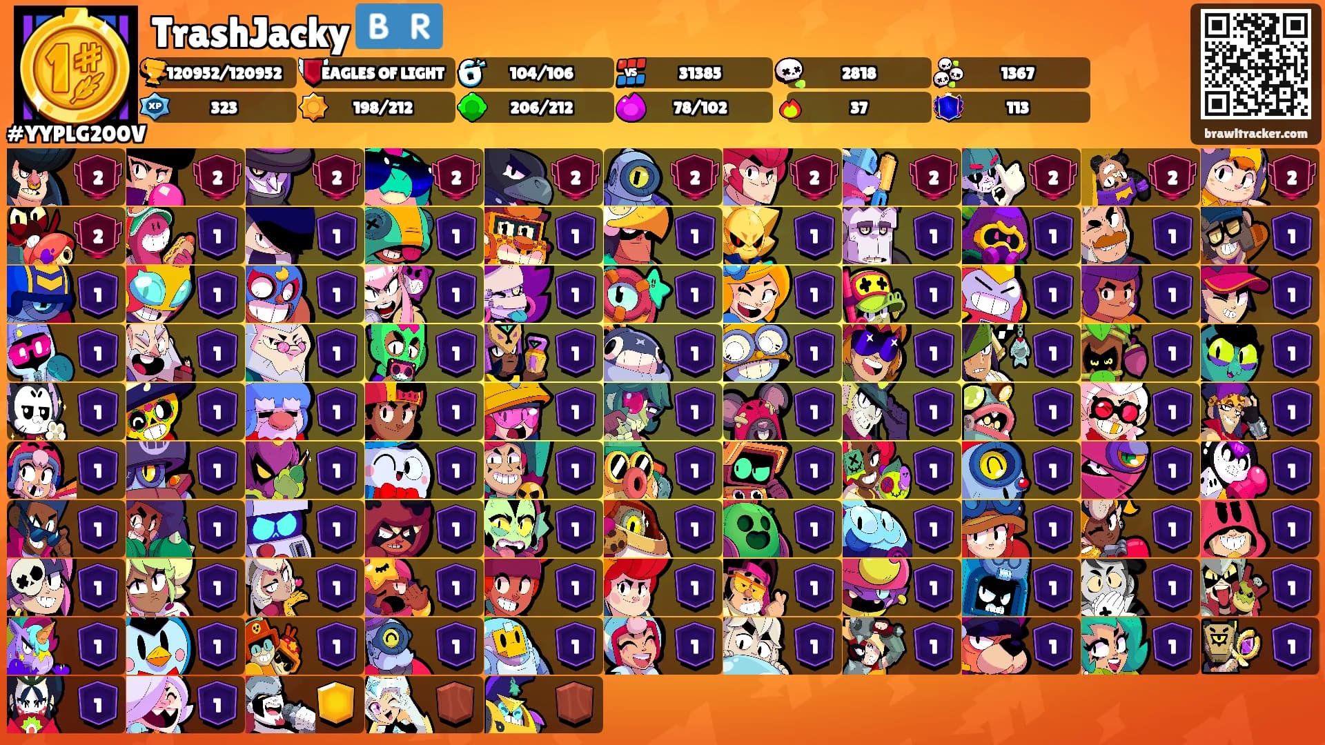 TrashJacky 🇧🇷's Ranks