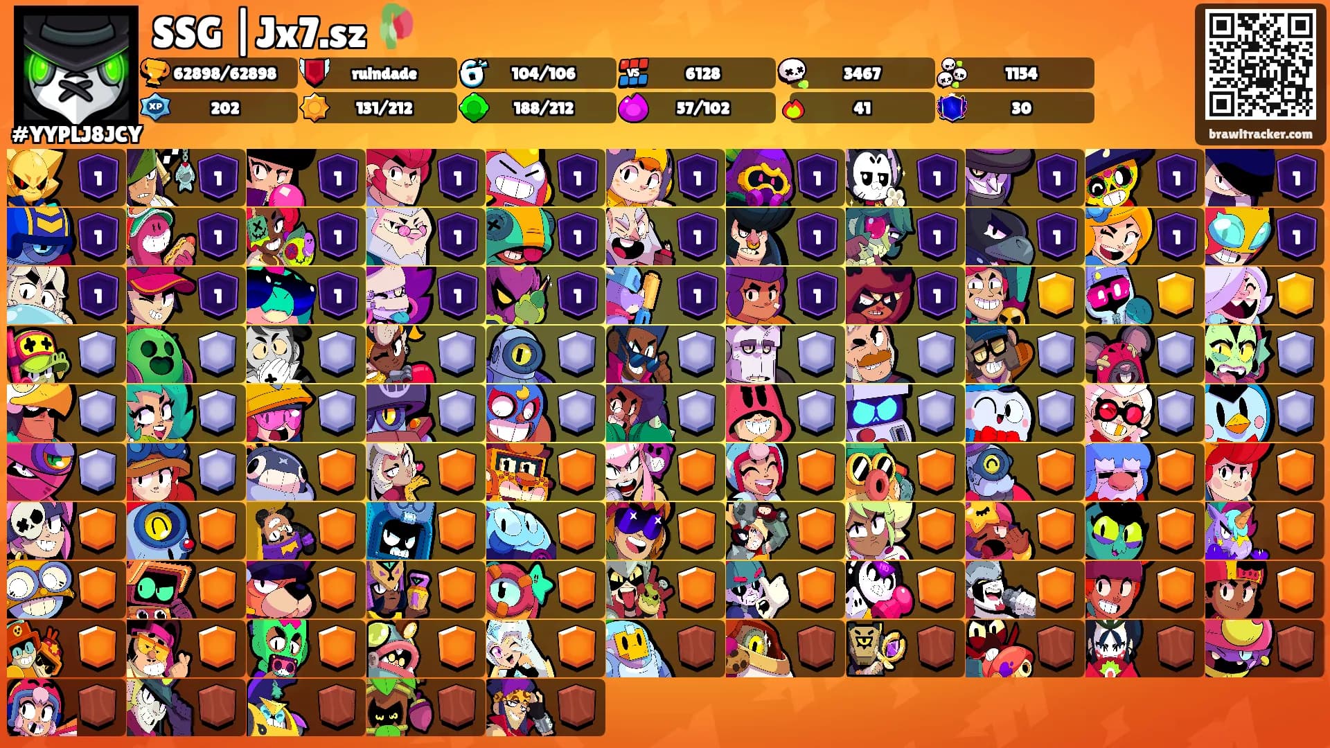 SSG |Jx7.sz 🥀's Ranks