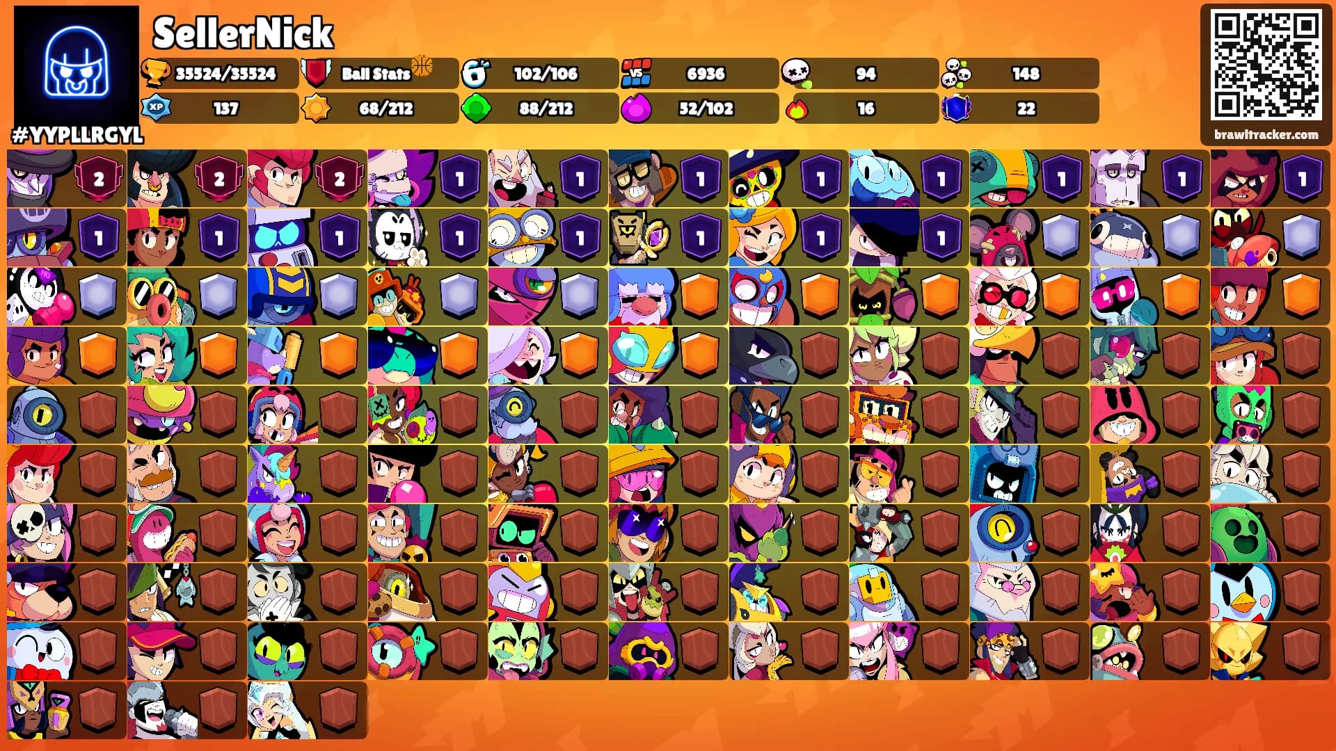 SellerNick's Ranks