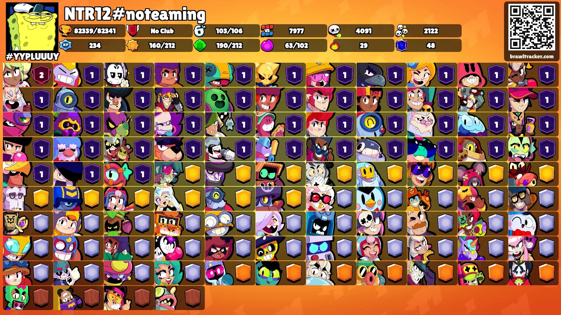 NTR12#noteaming's Ranks