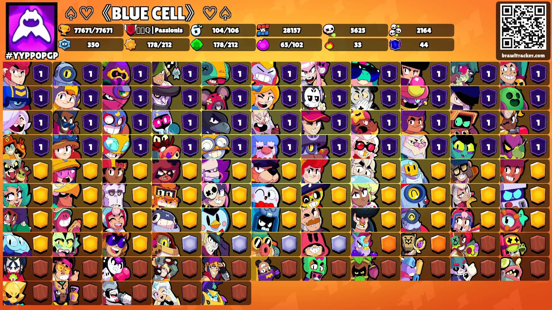 ♤♡《BLUE CELL》♡♤'s Ranks