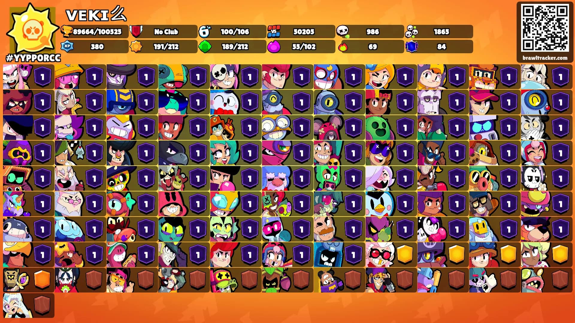 ᴠᴇᴋɪ么's Ranks