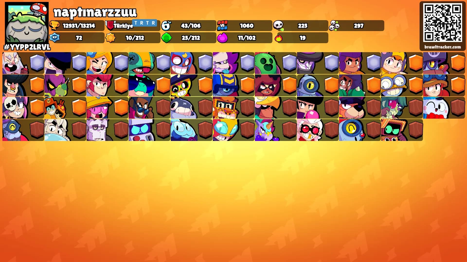 naptınarzzuu's Ranks