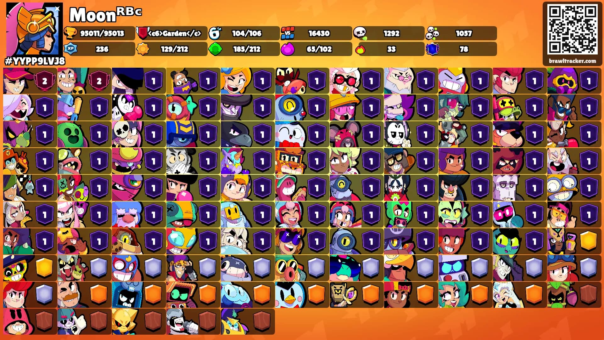 Moonᴿᴮᶜ's Ranks