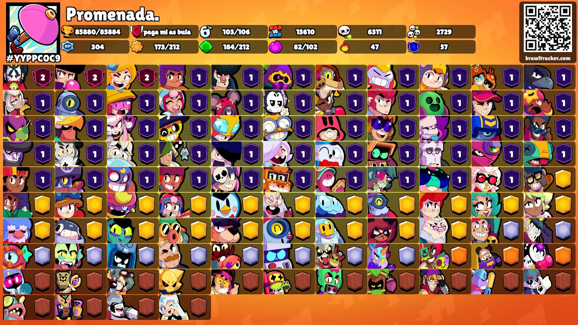 Promenada.'s Ranks