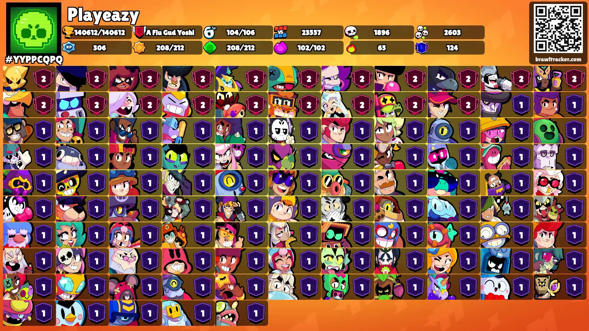 Playeazy's Ranks
