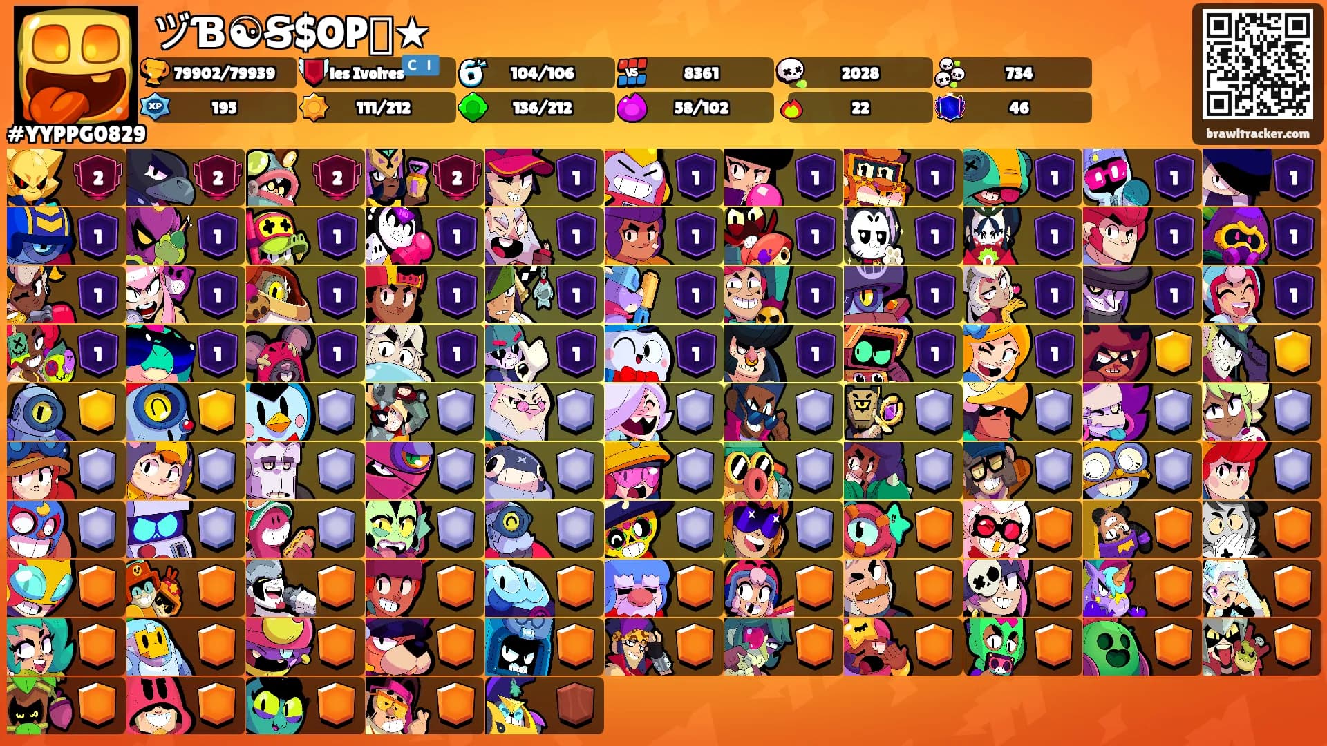 ヅƁ☯Ꞩ$OP᭄★'s Ranks