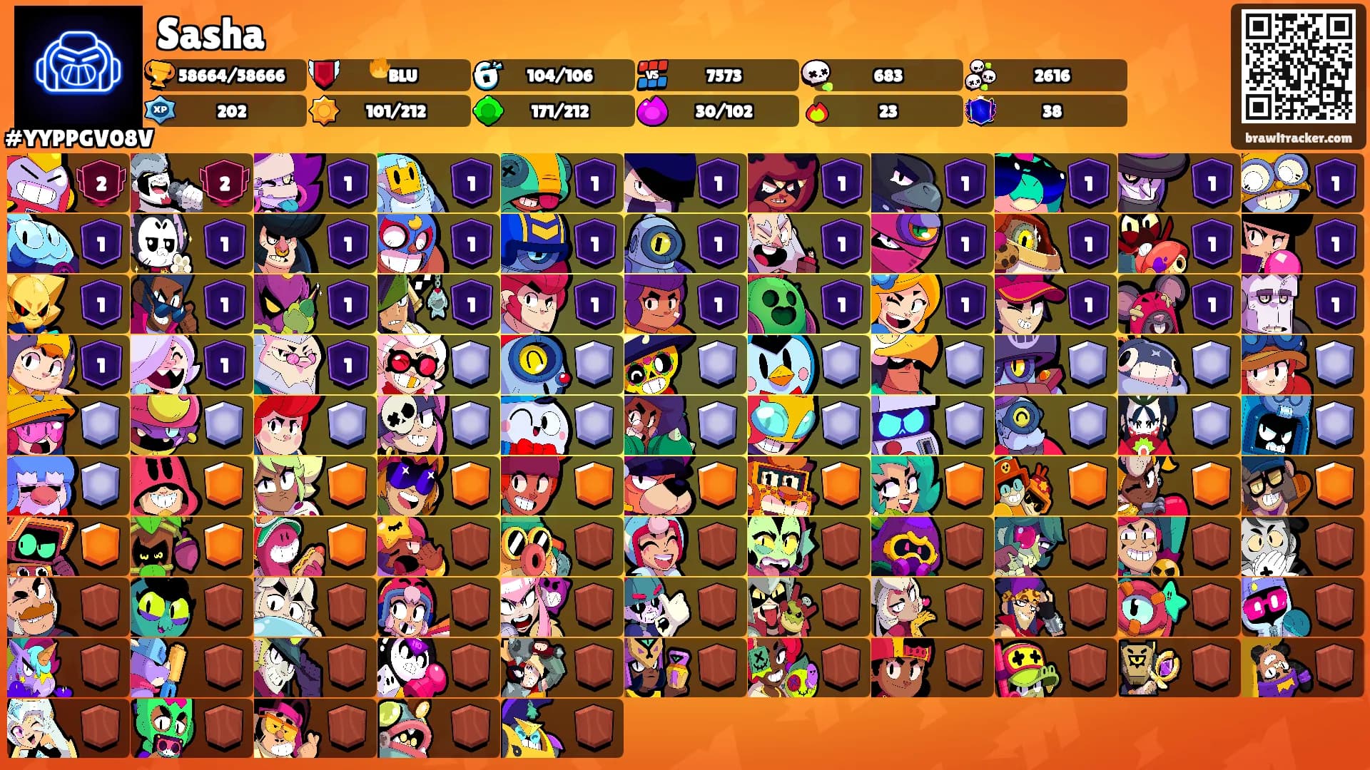 Sasha's Ranks