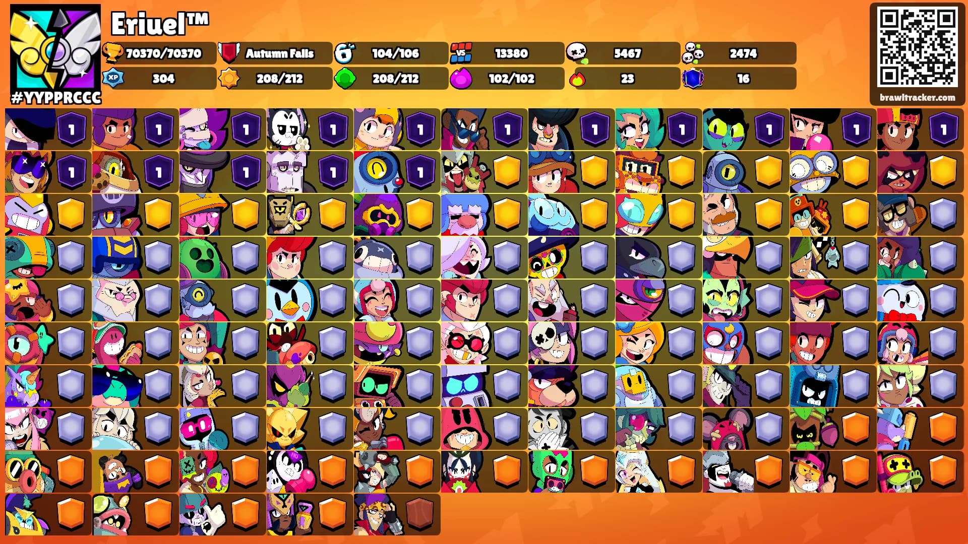 Eriuel™'s Ranks