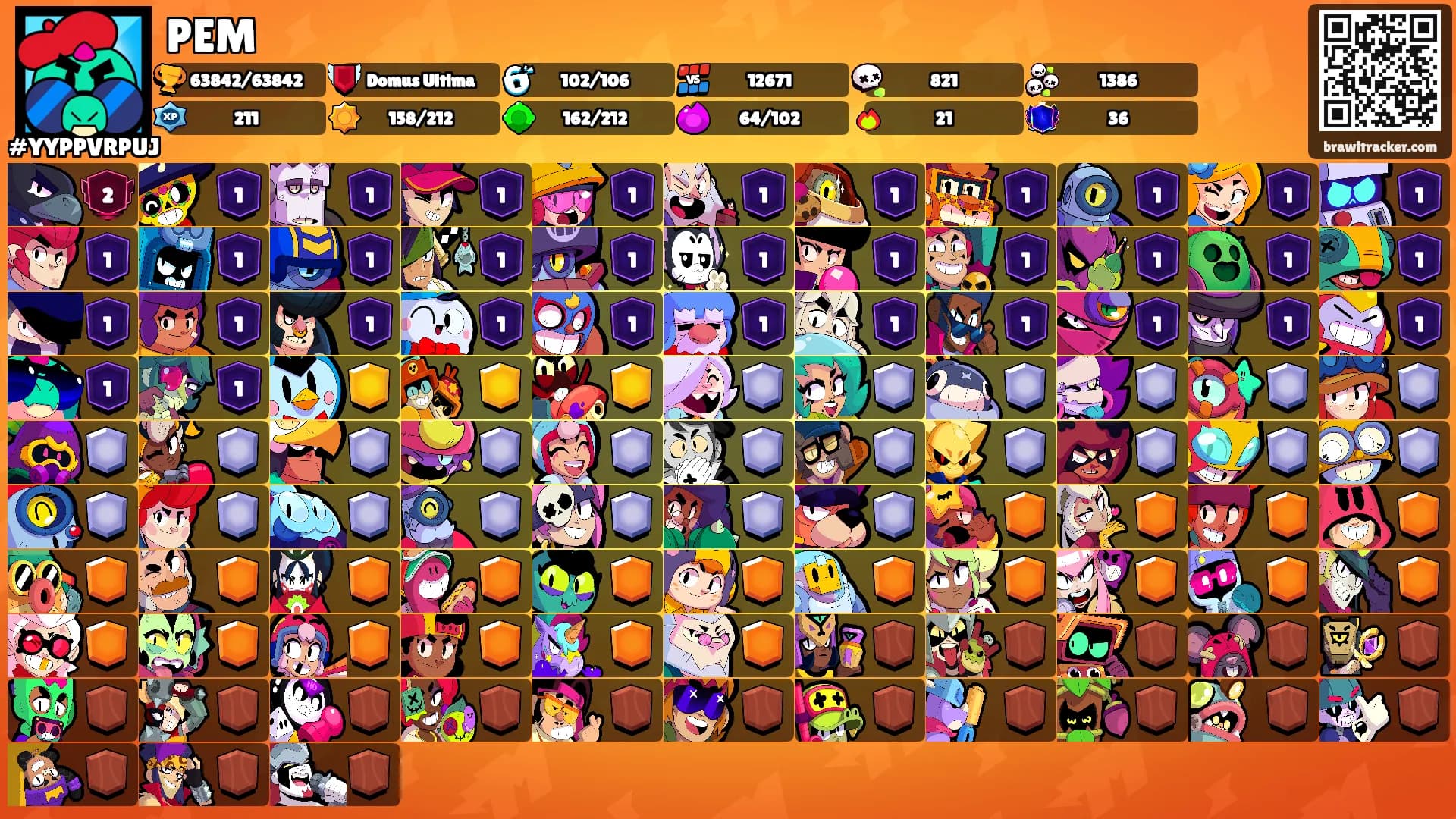 PEM's Ranks