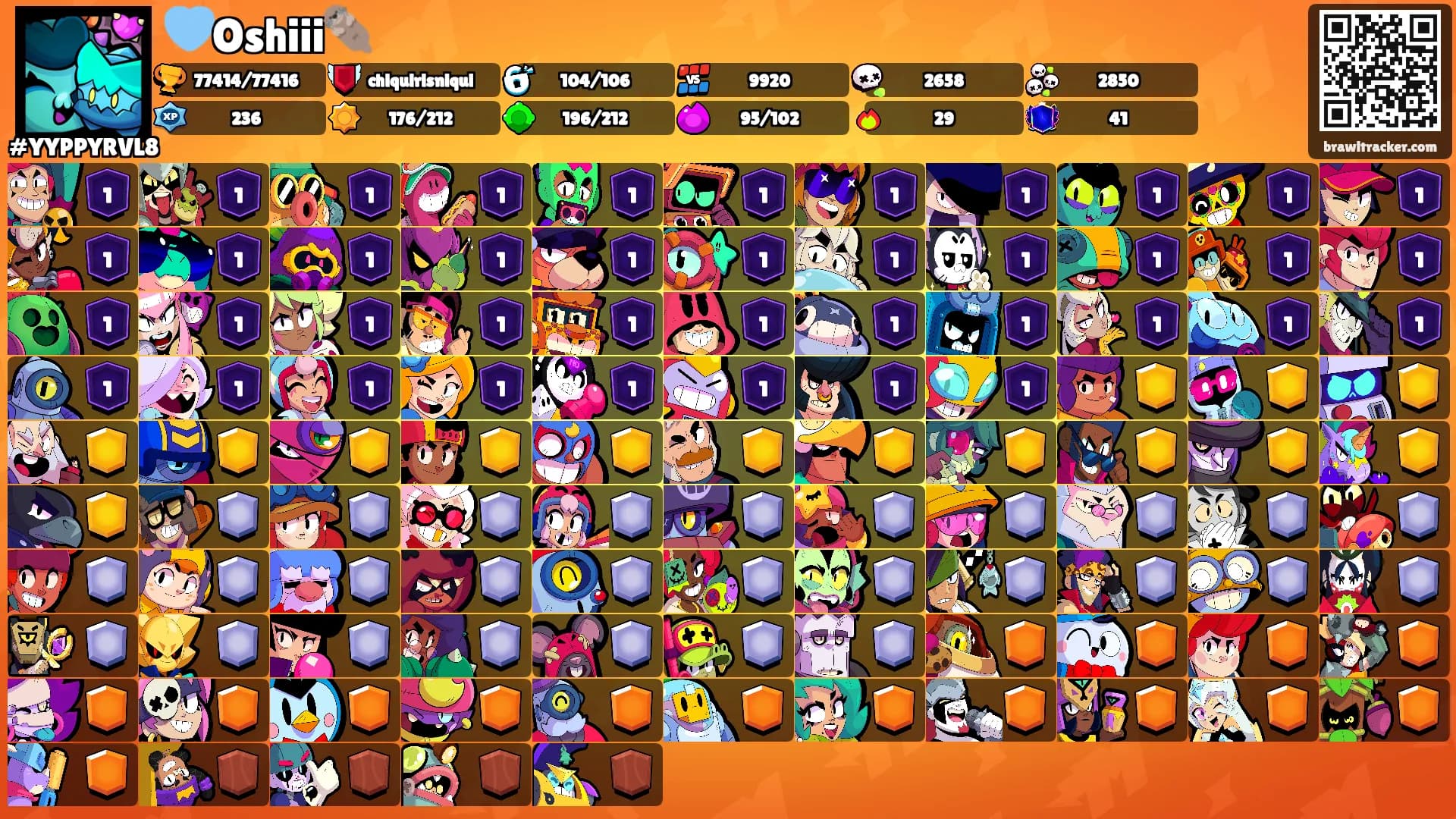 🩵Oshiii🦦's Ranks