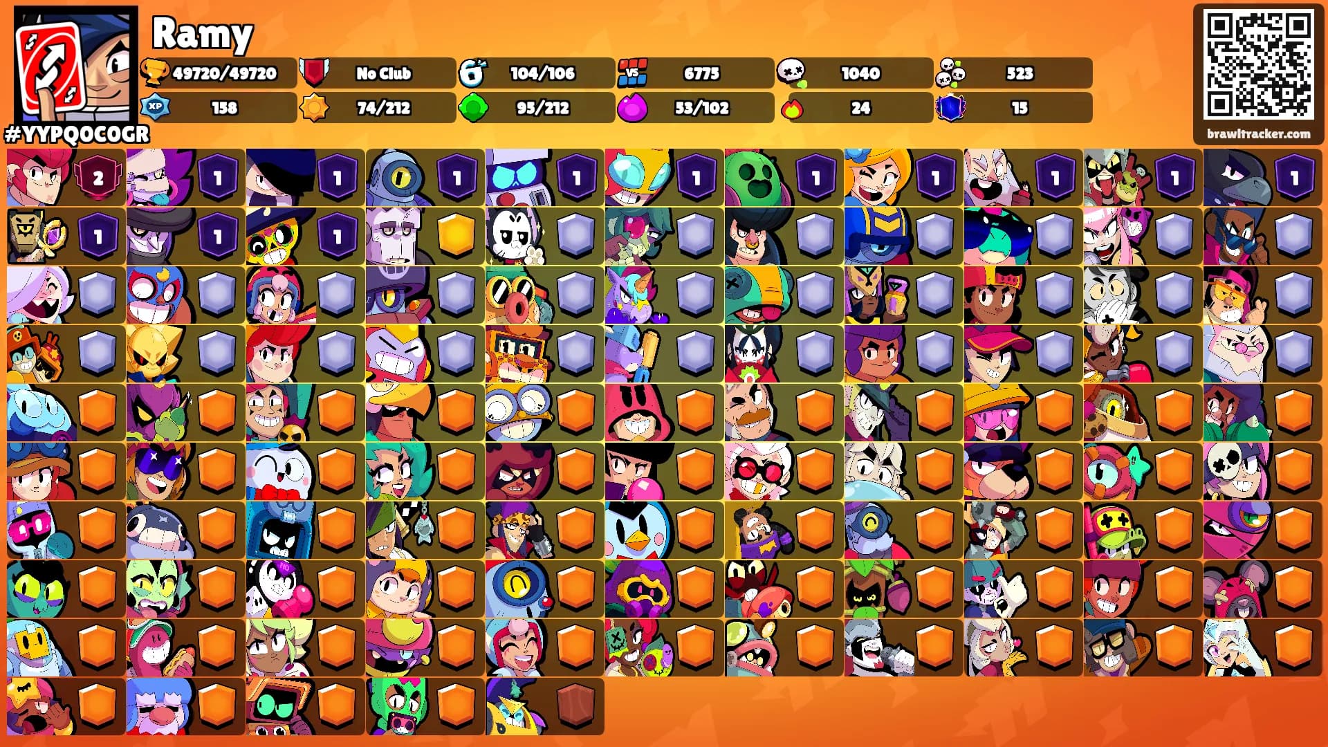 Ramy's Ranks