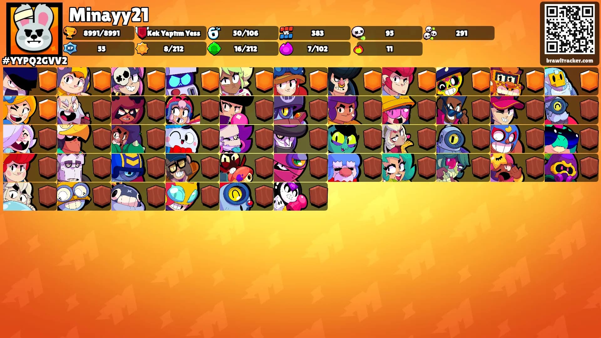 Minayy21's Ranks
