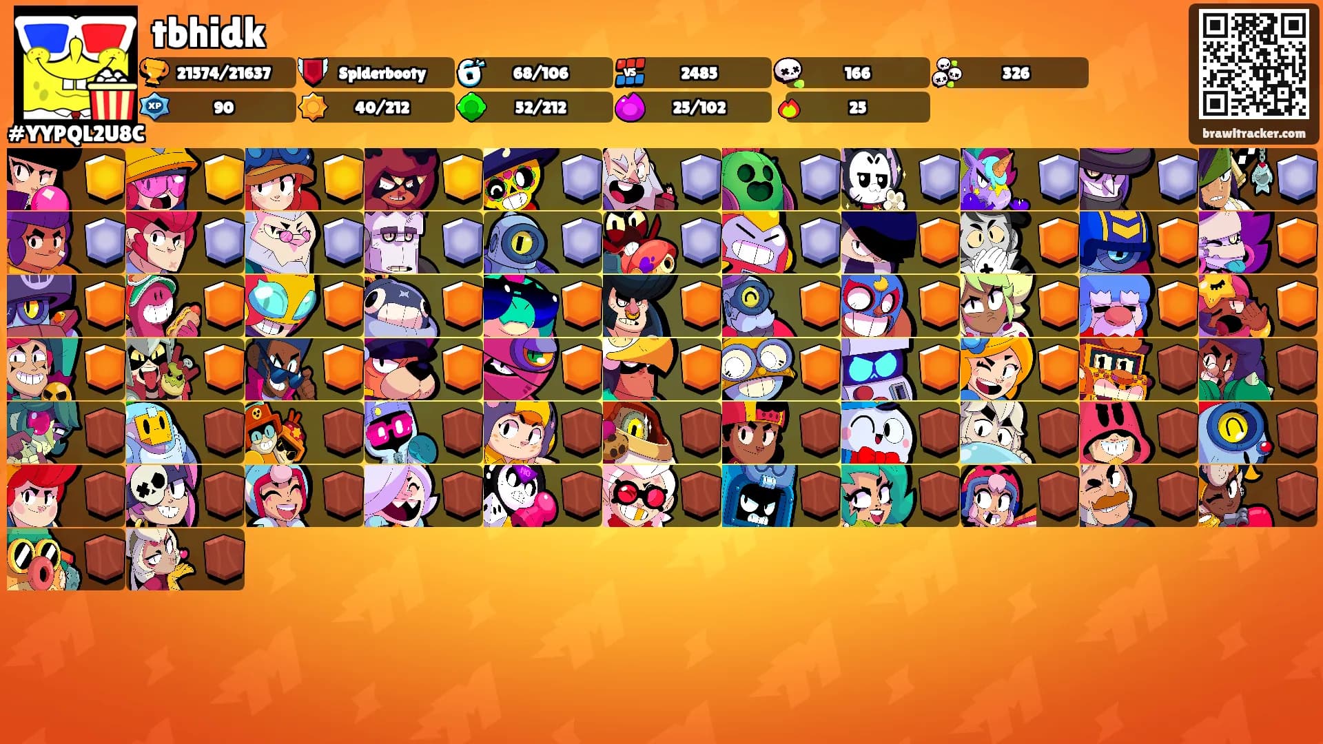 tbhidk's Ranks