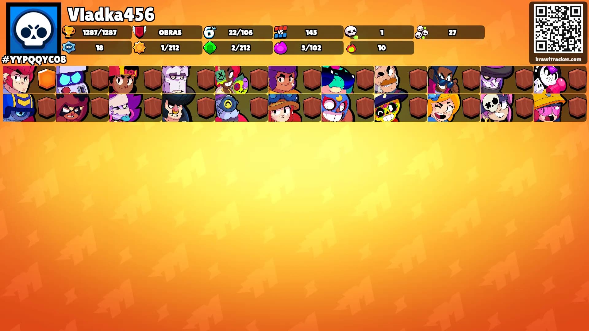 Vladka456's Ranks