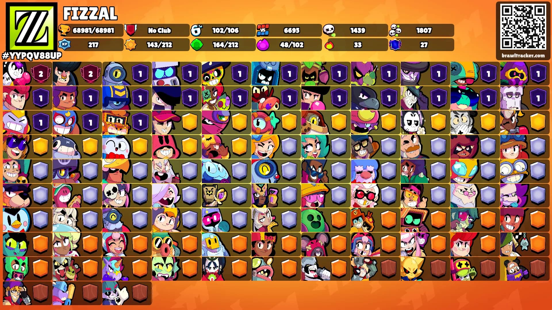 FIZZAL's Ranks