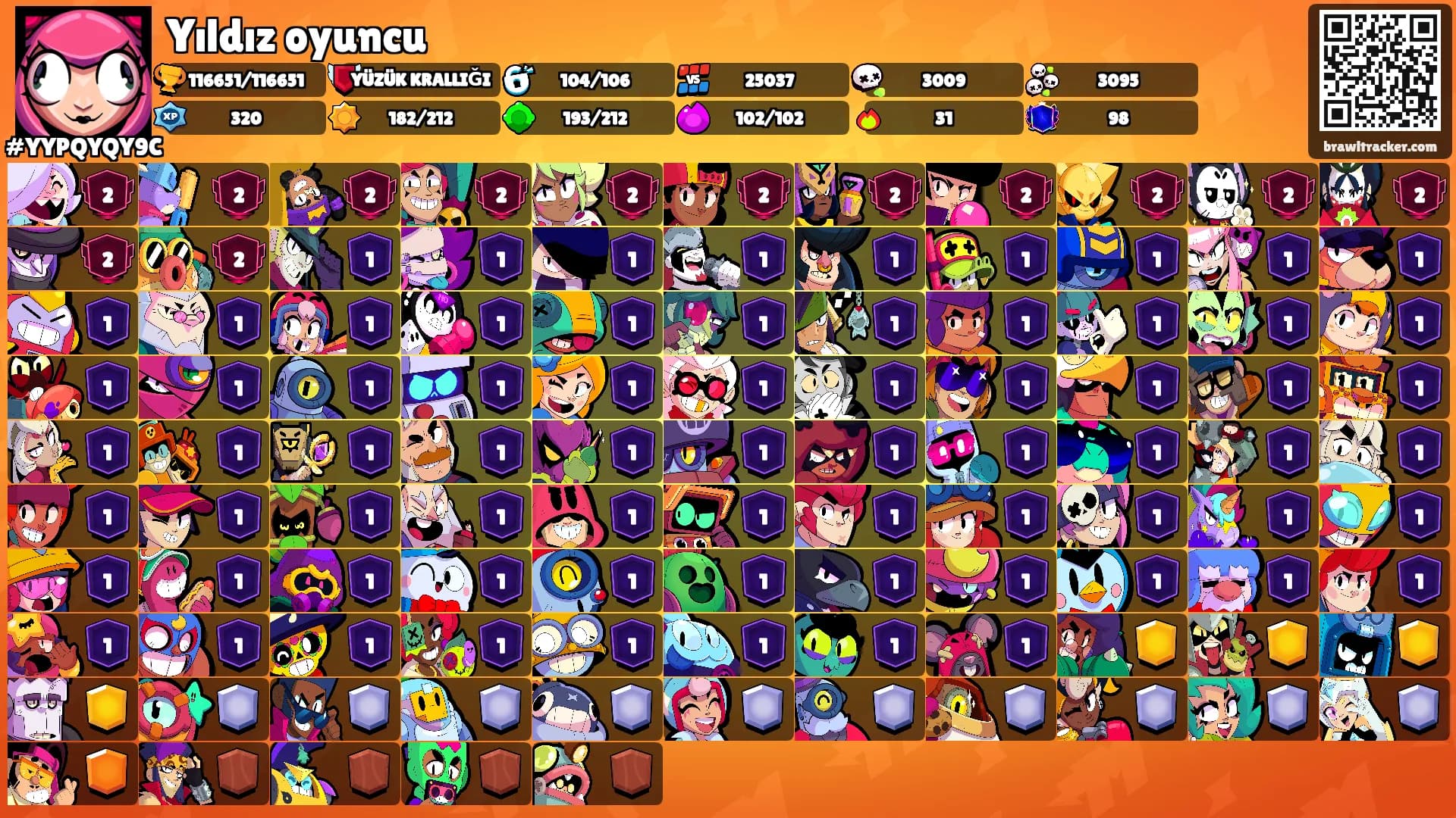 Yıldız oyuncu's Ranks