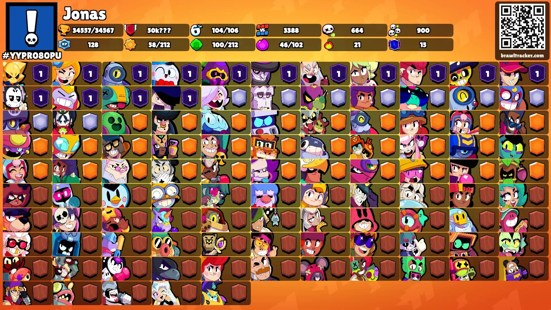 Jonas's Ranks