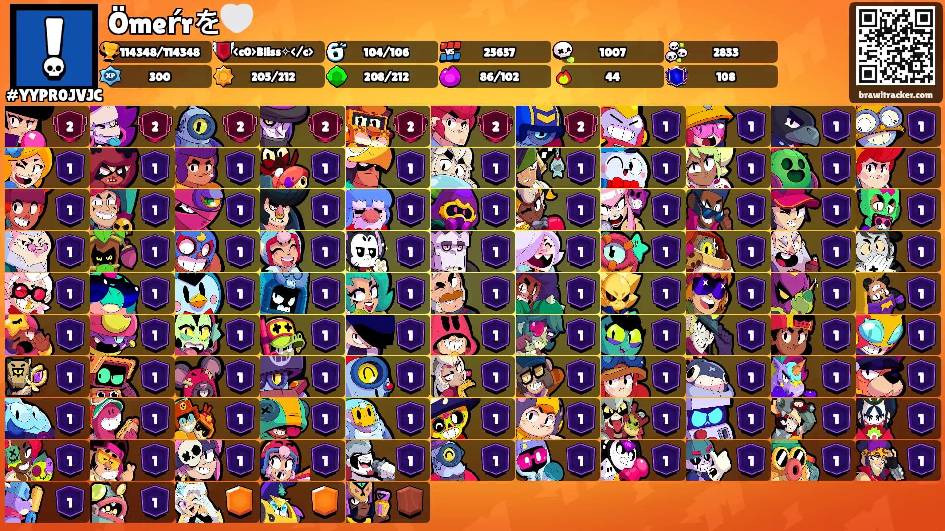 Ömeŕrを🤍's Ranks