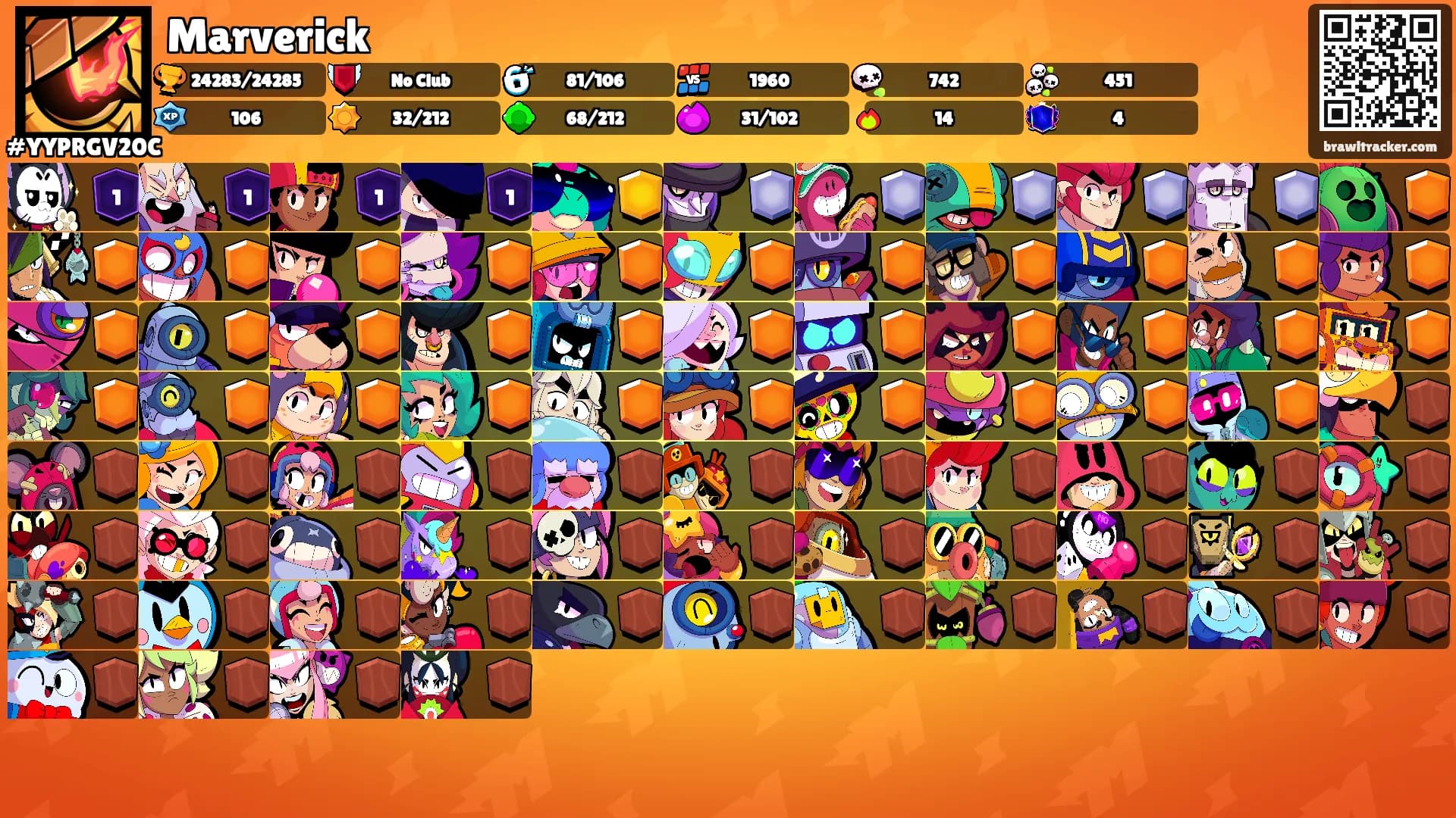 Marverick's Ranks