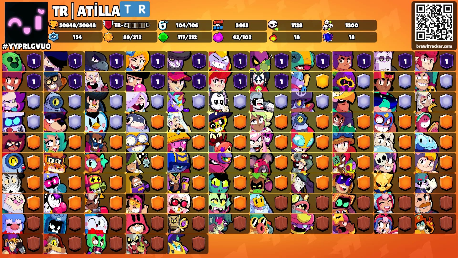 TR|ATİLLA🇹🇷's Ranks