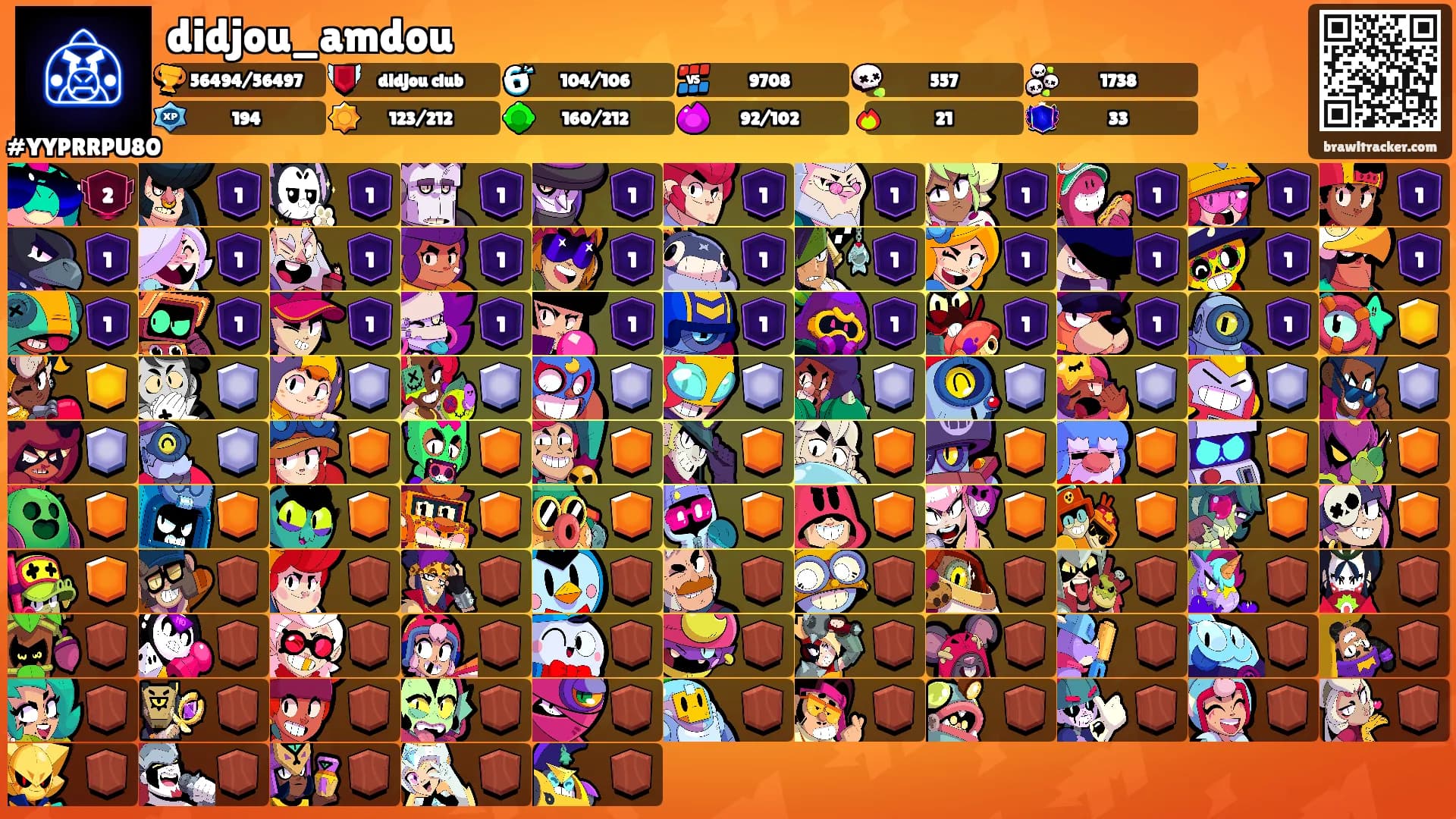 didjou_amdou's Ranks